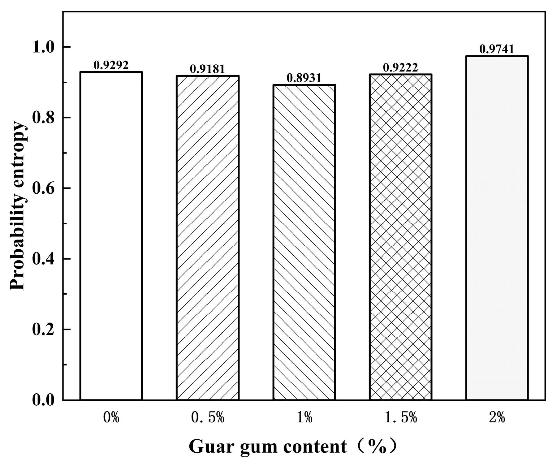 Polymers 17 01841 g012