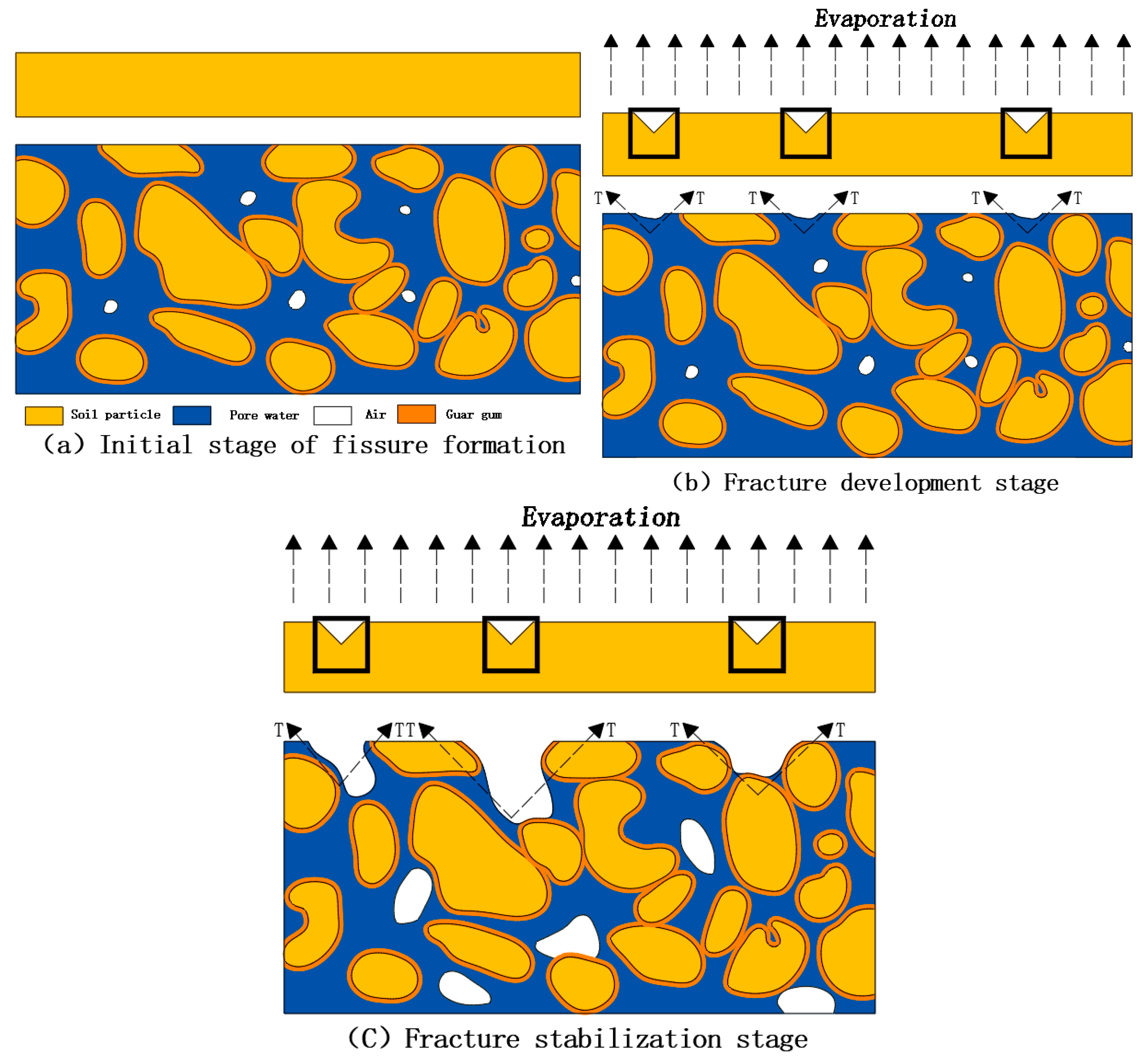 Polymers 17 01841 g013