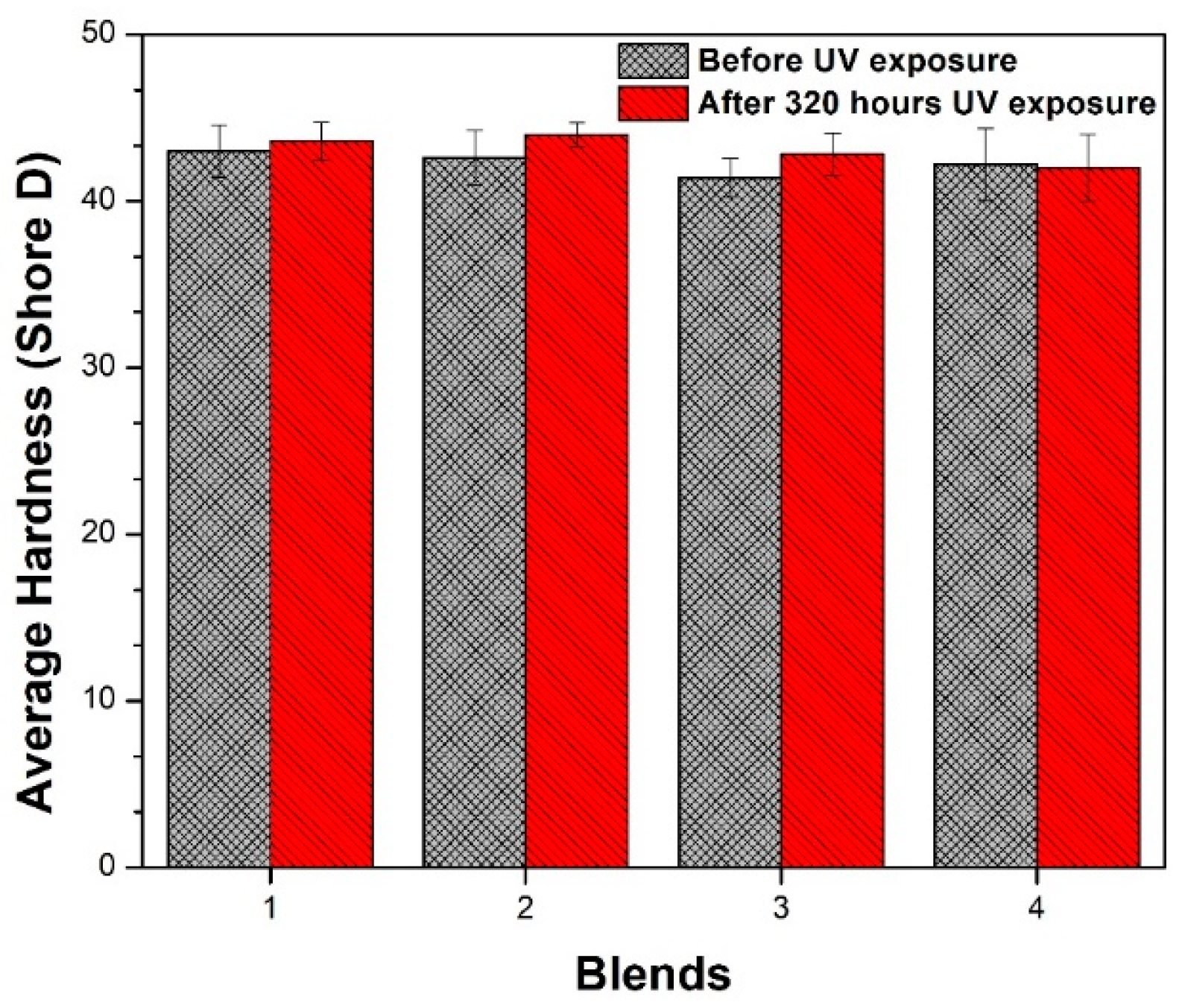 Polymers 17 01842 g014