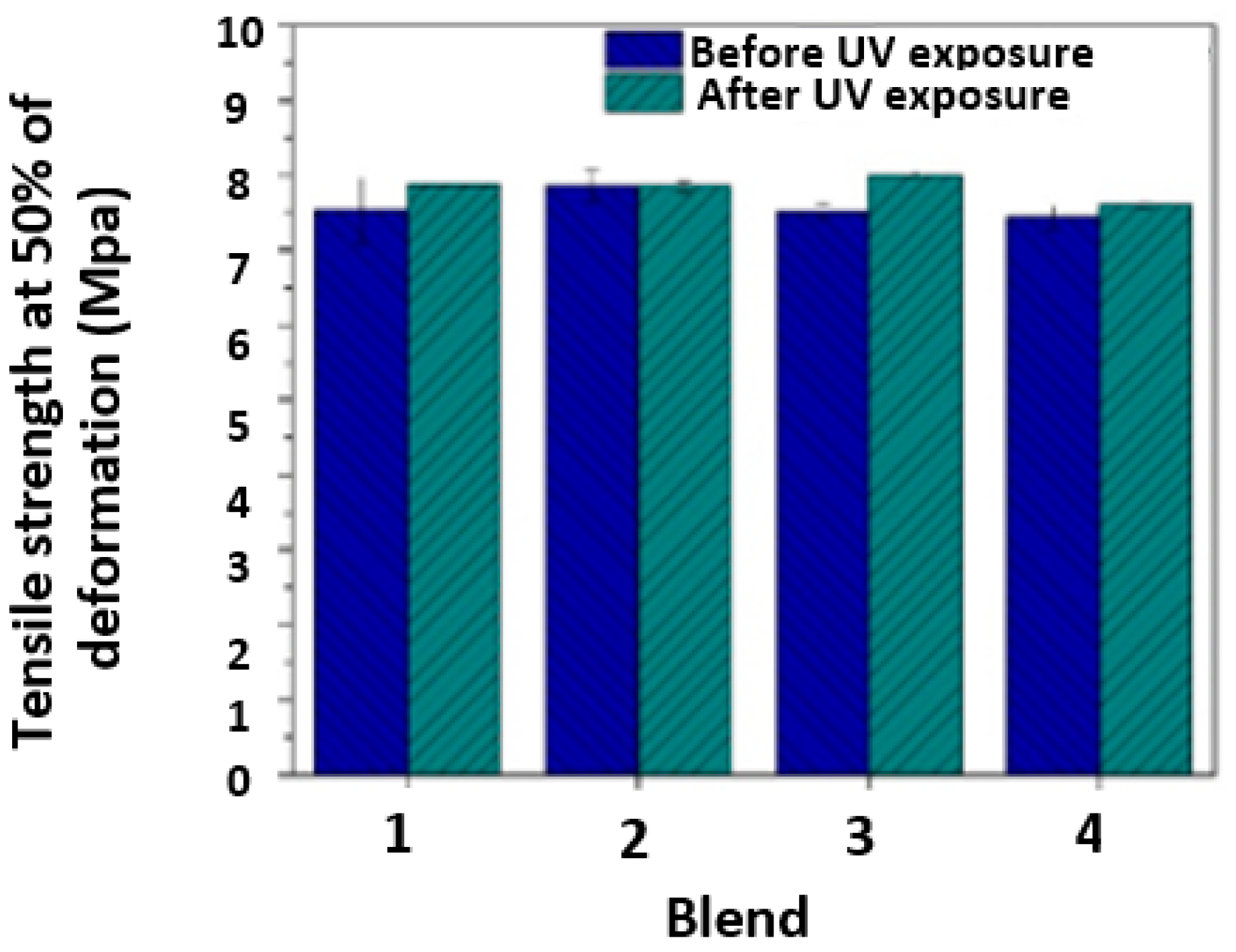 Polymers 17 01842 g015