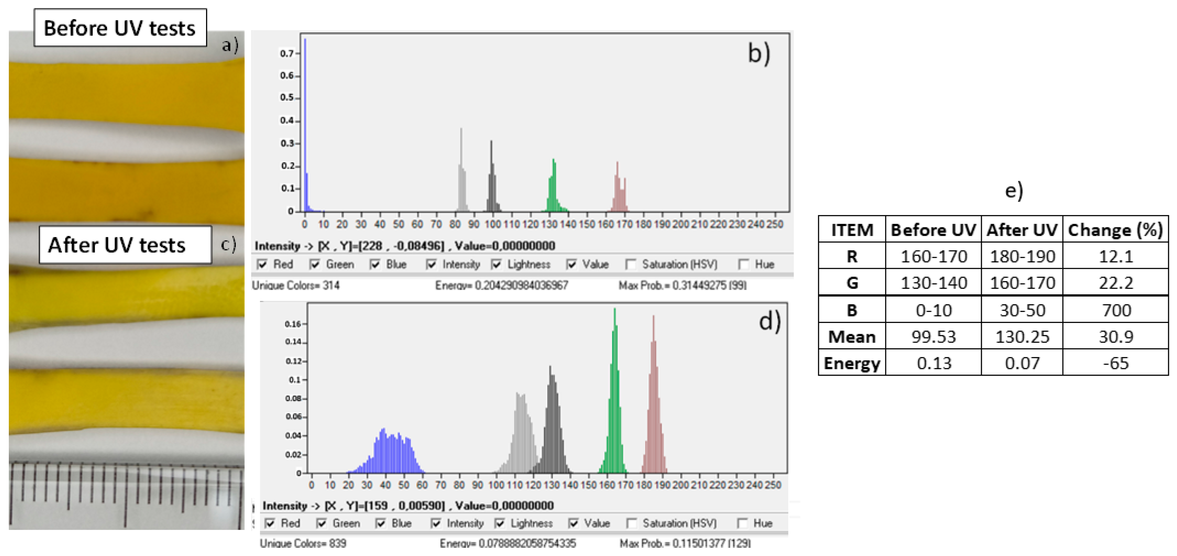 Polymers 17 01842 g017