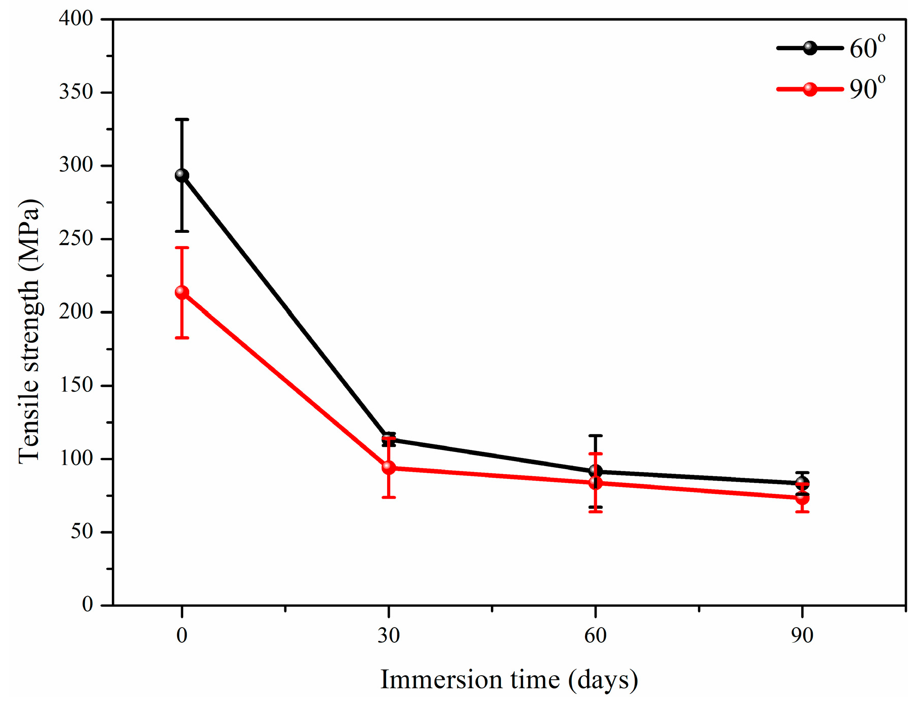 Polymers 17 01844 g005