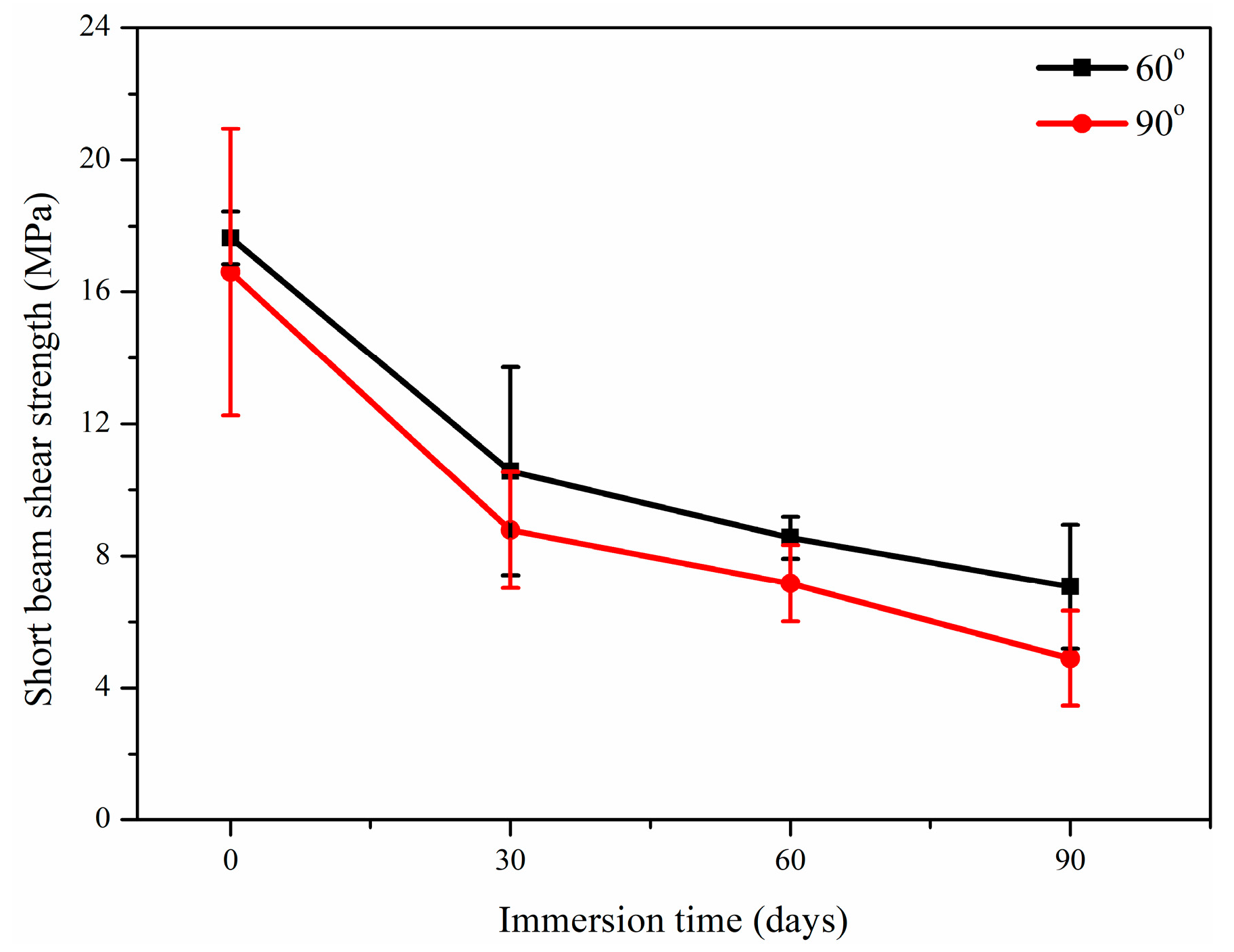 Polymers 17 01844 g006