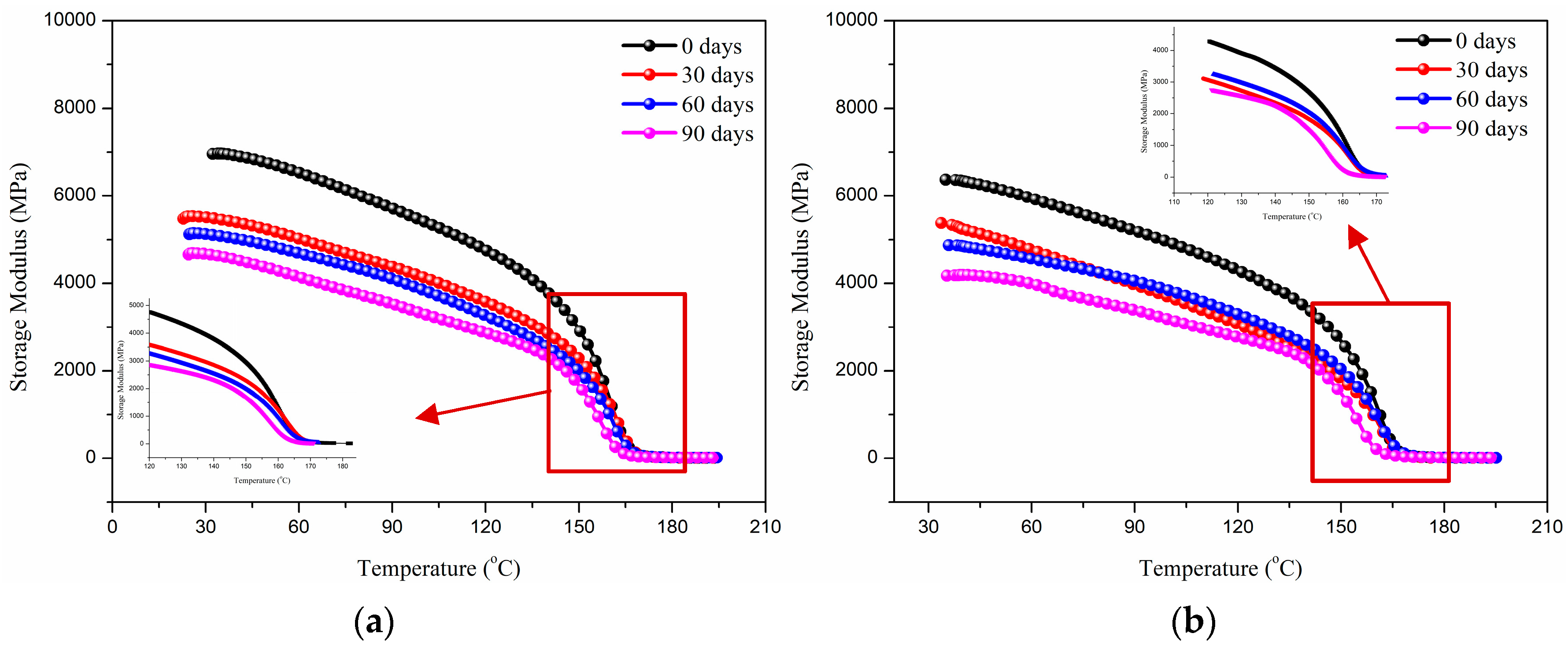 Polymers 17 01844 g007