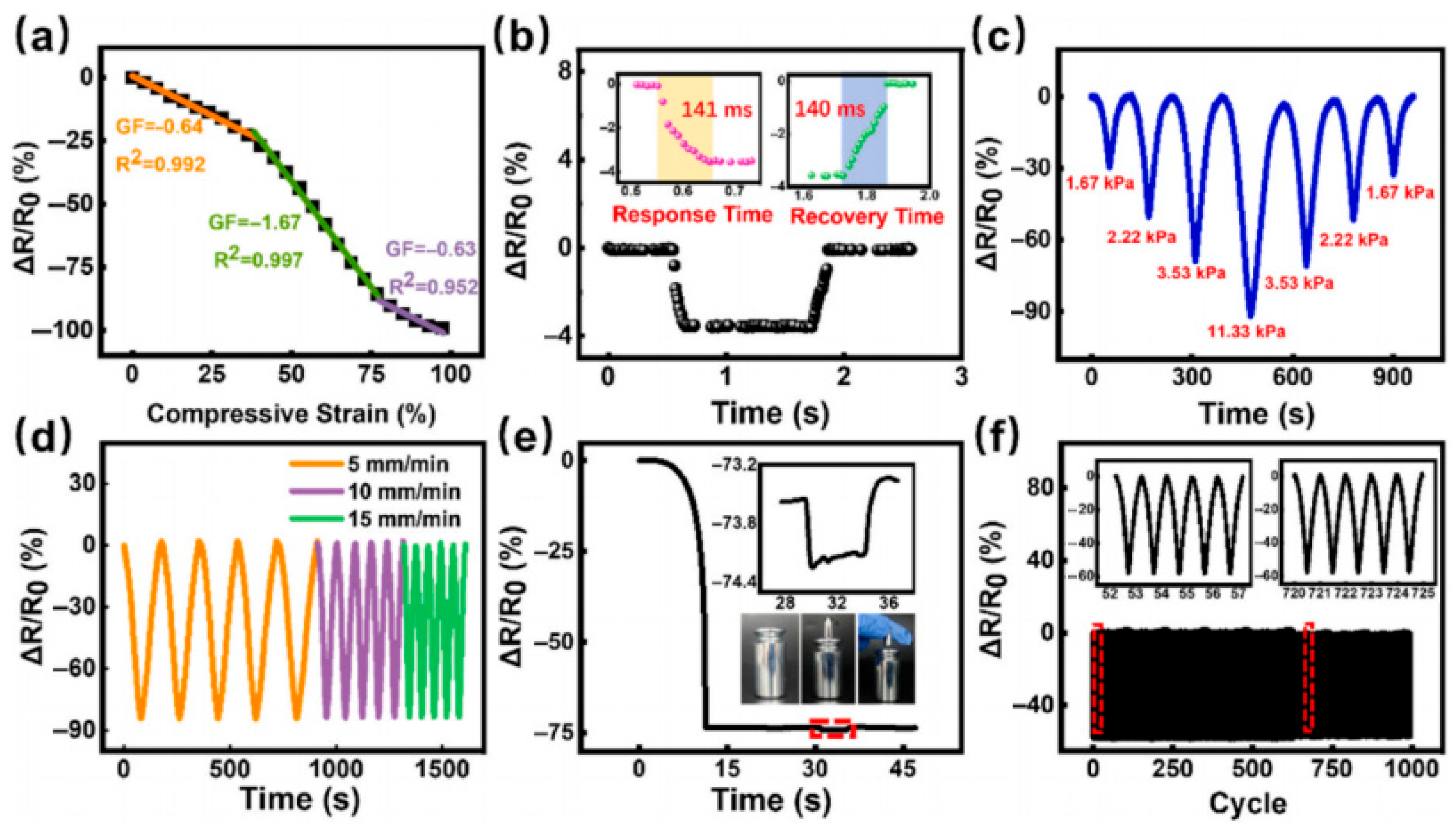 Polymers 17 01851 g010