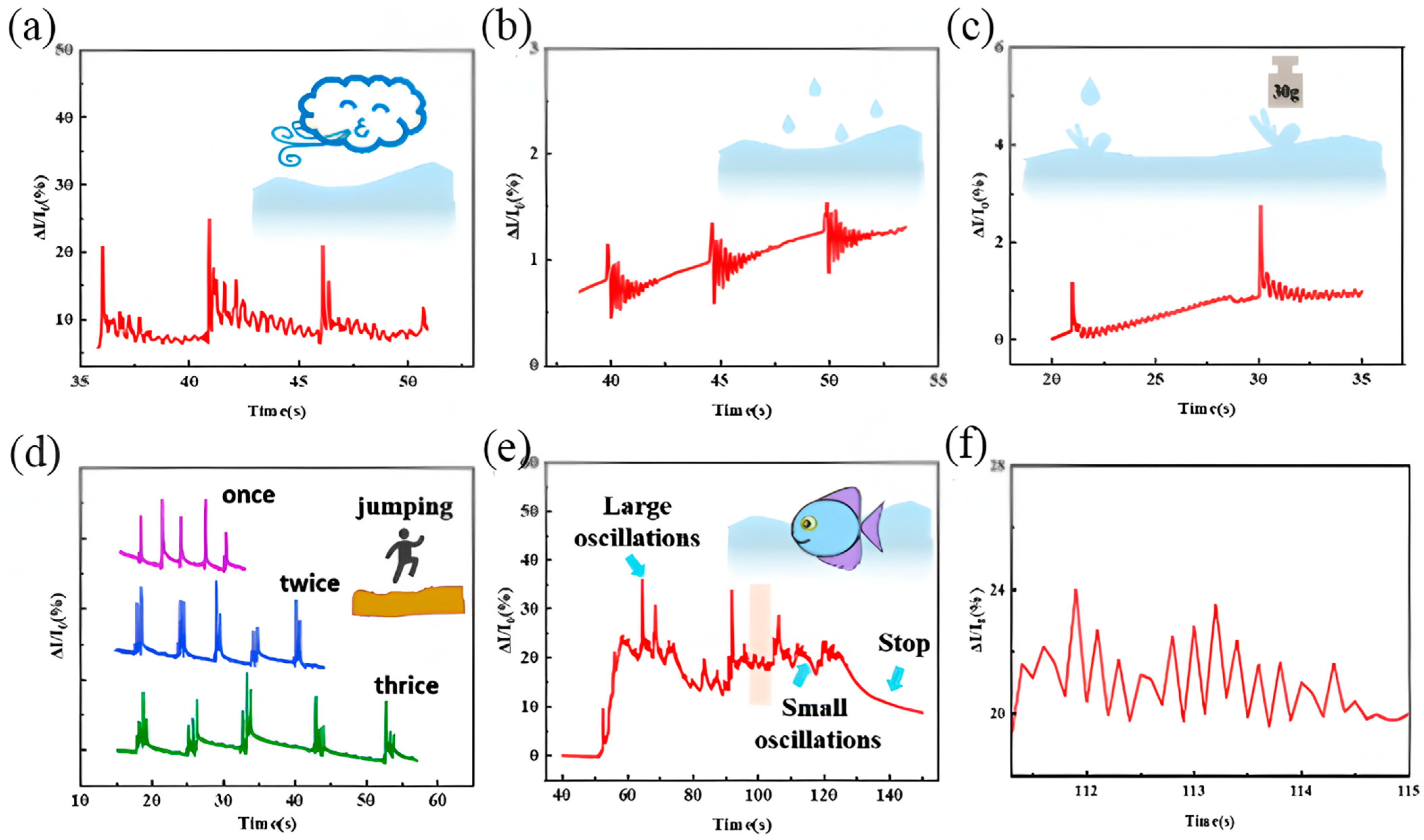 Polymers 17 01851 g014