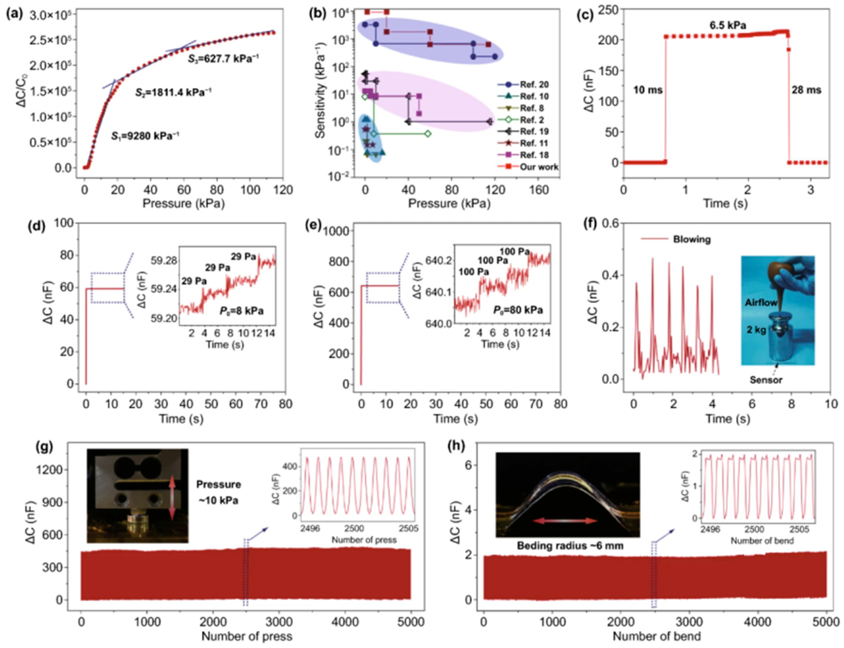 Polymers 17 01851 g015