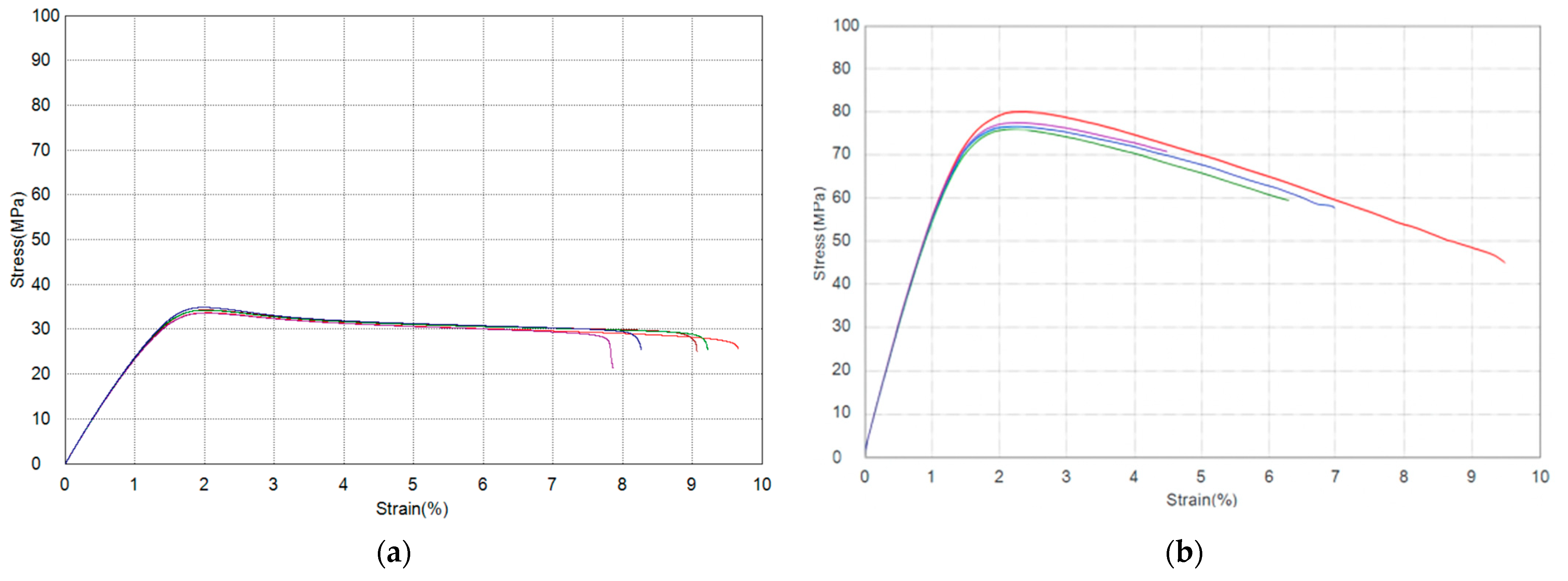 Polymers 17 01854 g006