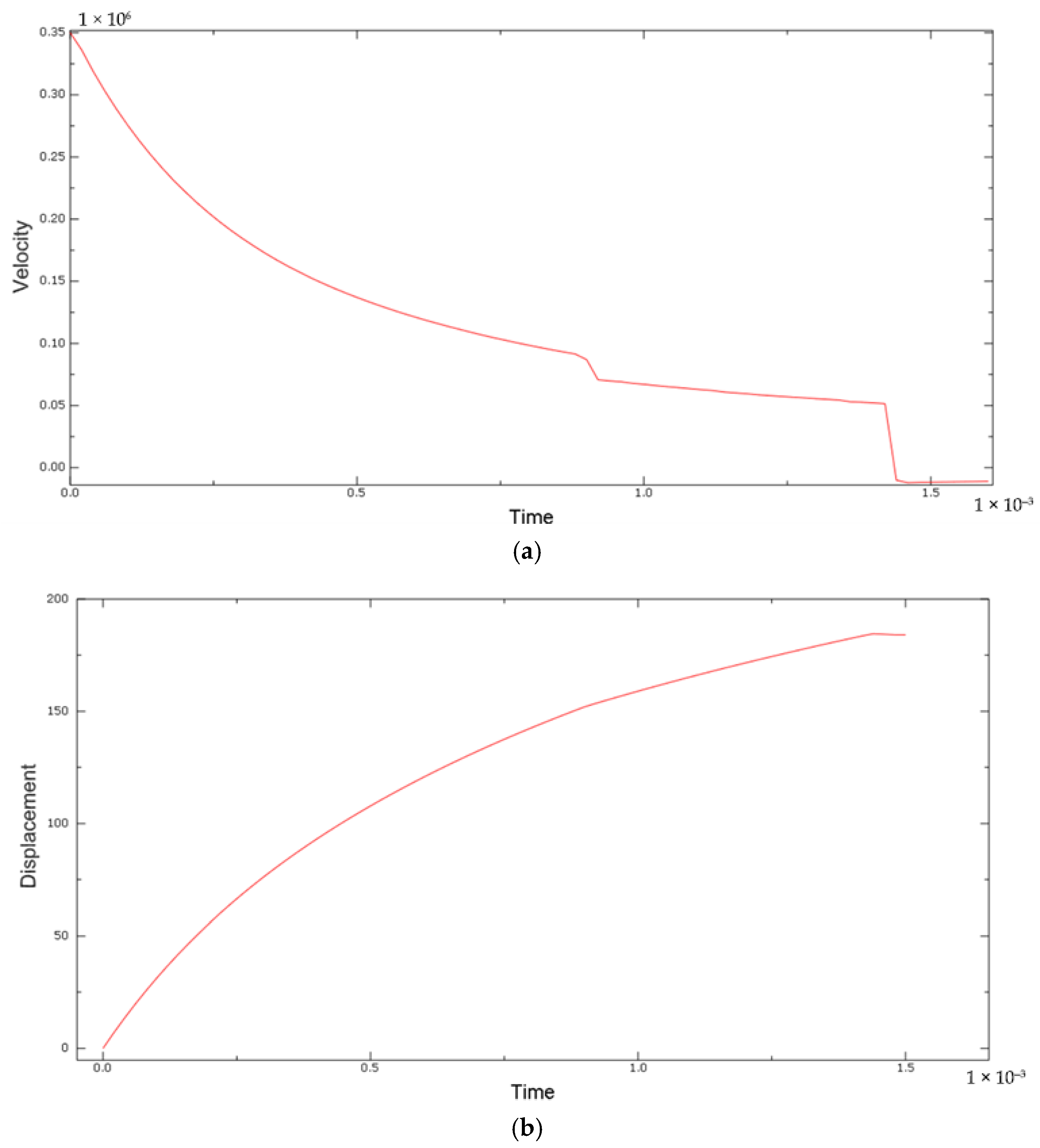 Polymers 17 01854 g014