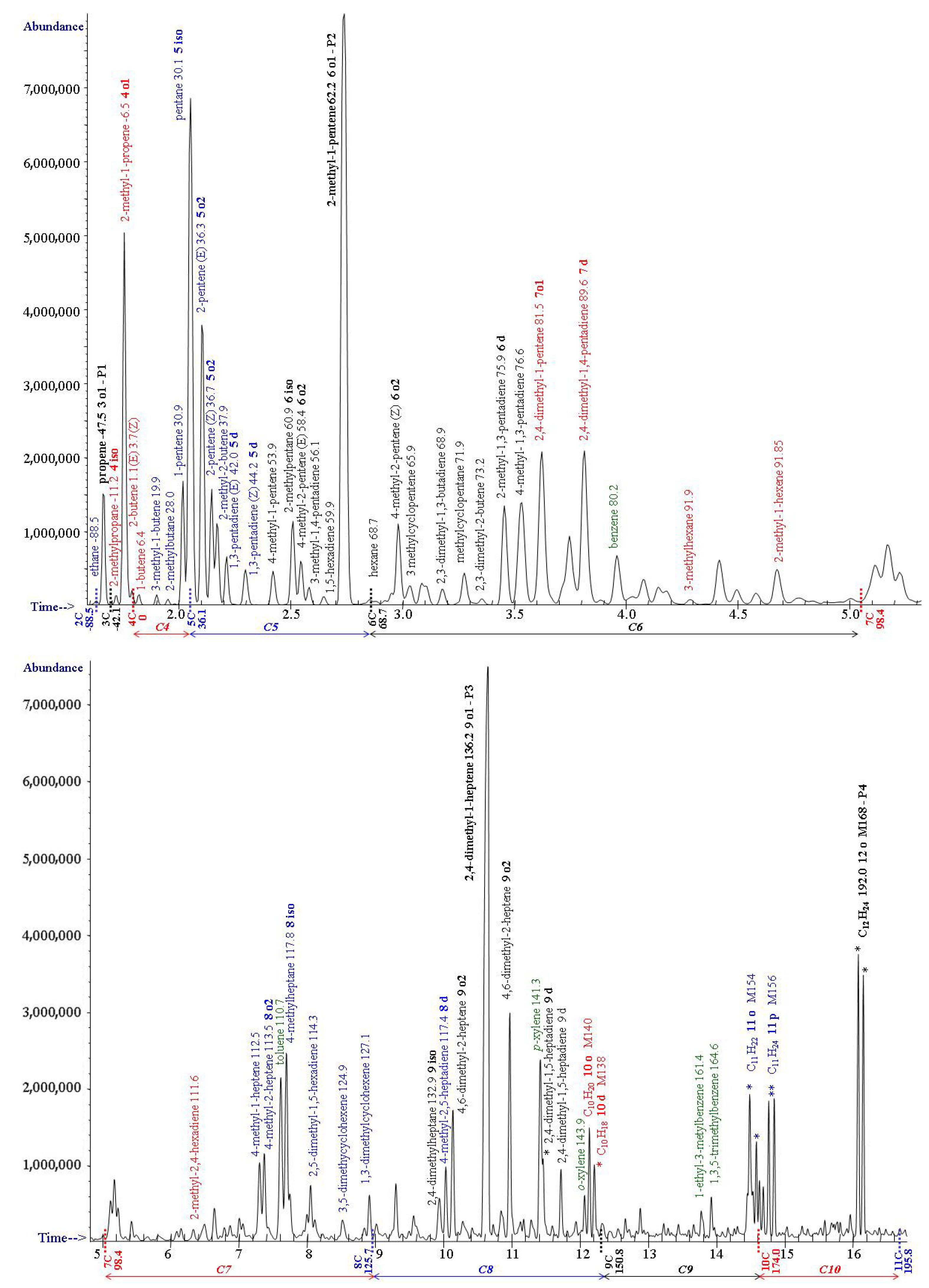 Polymers 17 01855 g002a