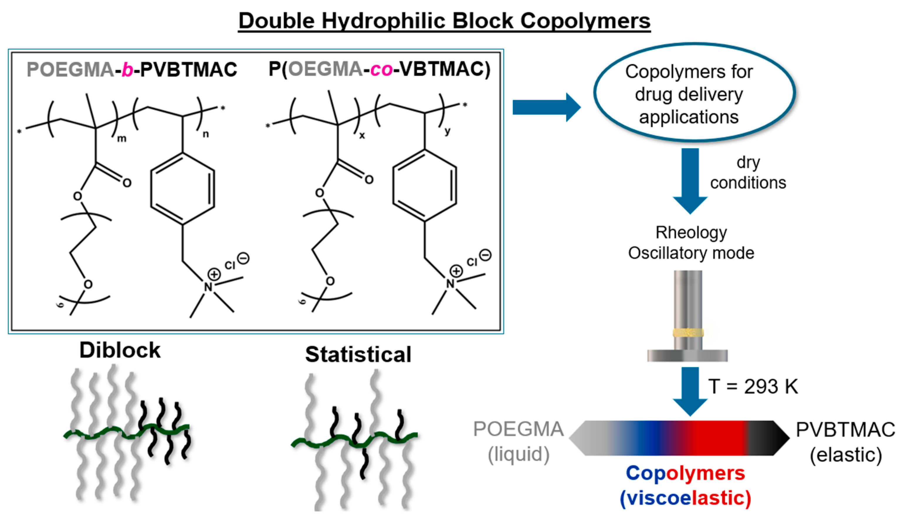 Polymers 17 01857 g001