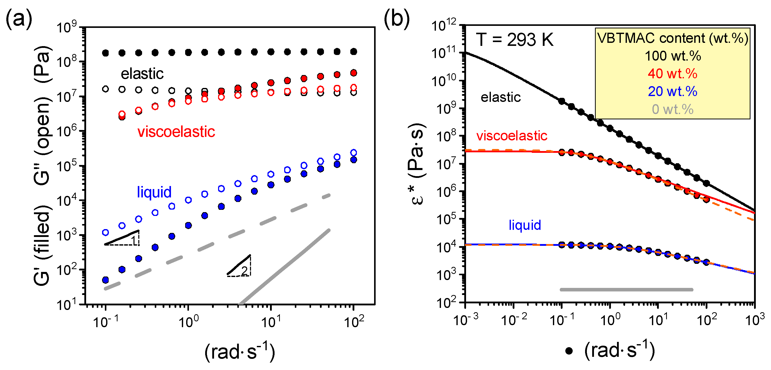 Polymers 17 01857 g002