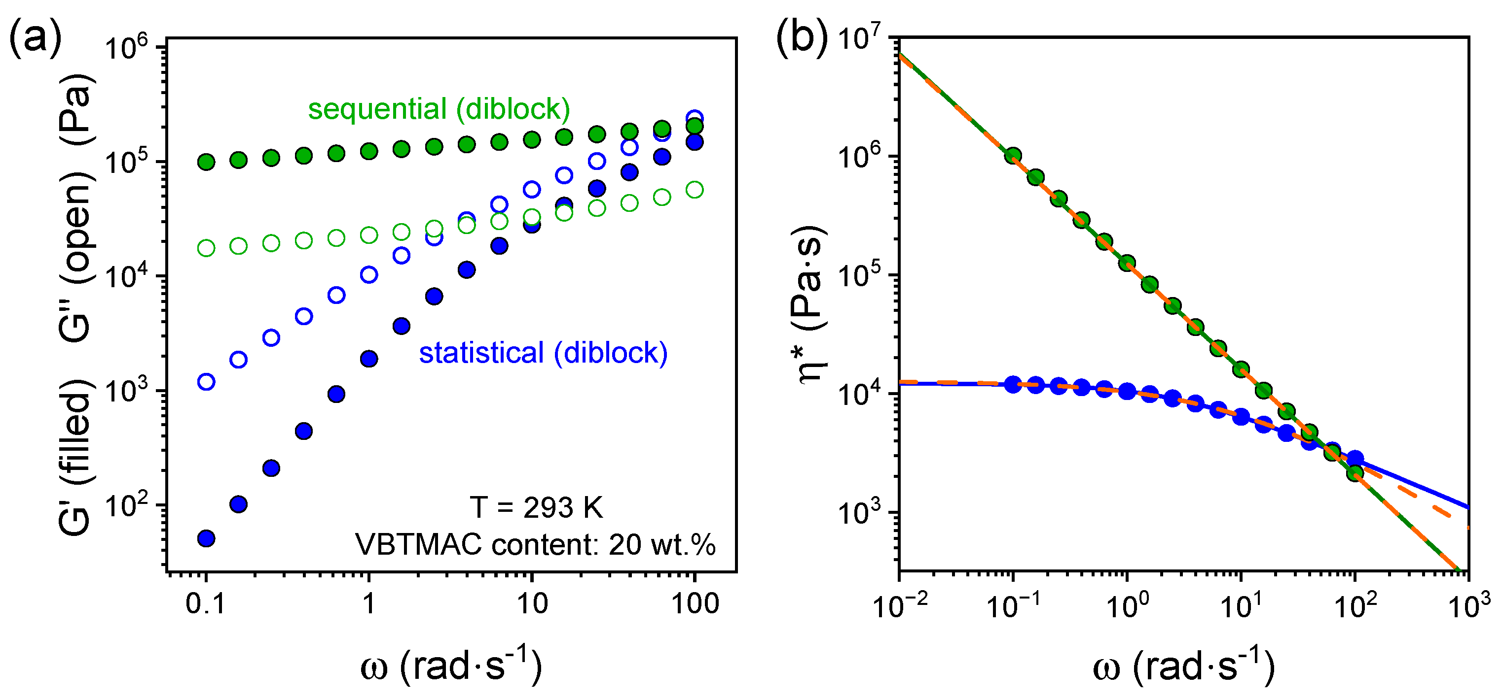 Polymers 17 01857 g003