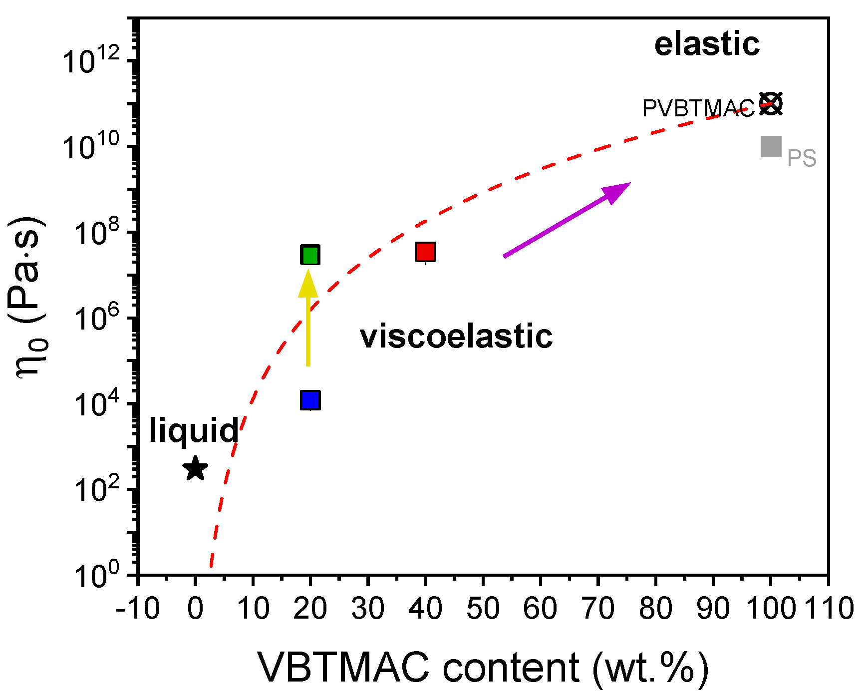 Polymers 17 01857 g004
