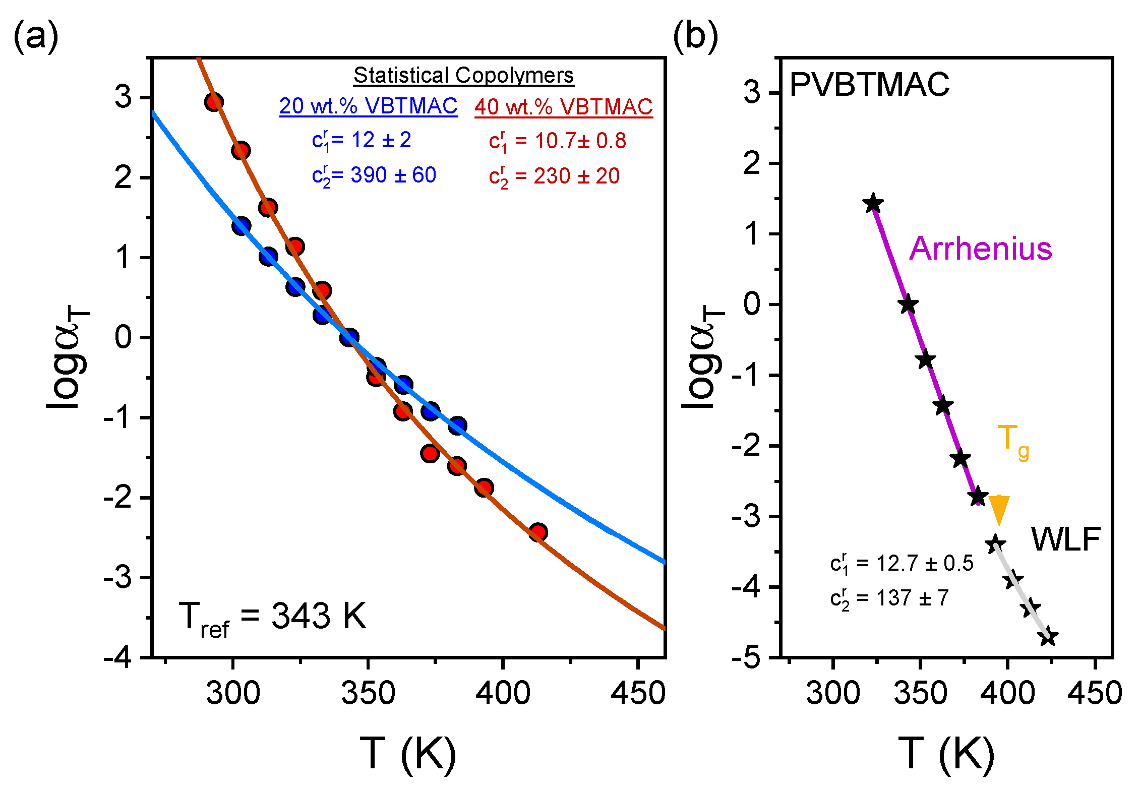 Polymers 17 01857 g006