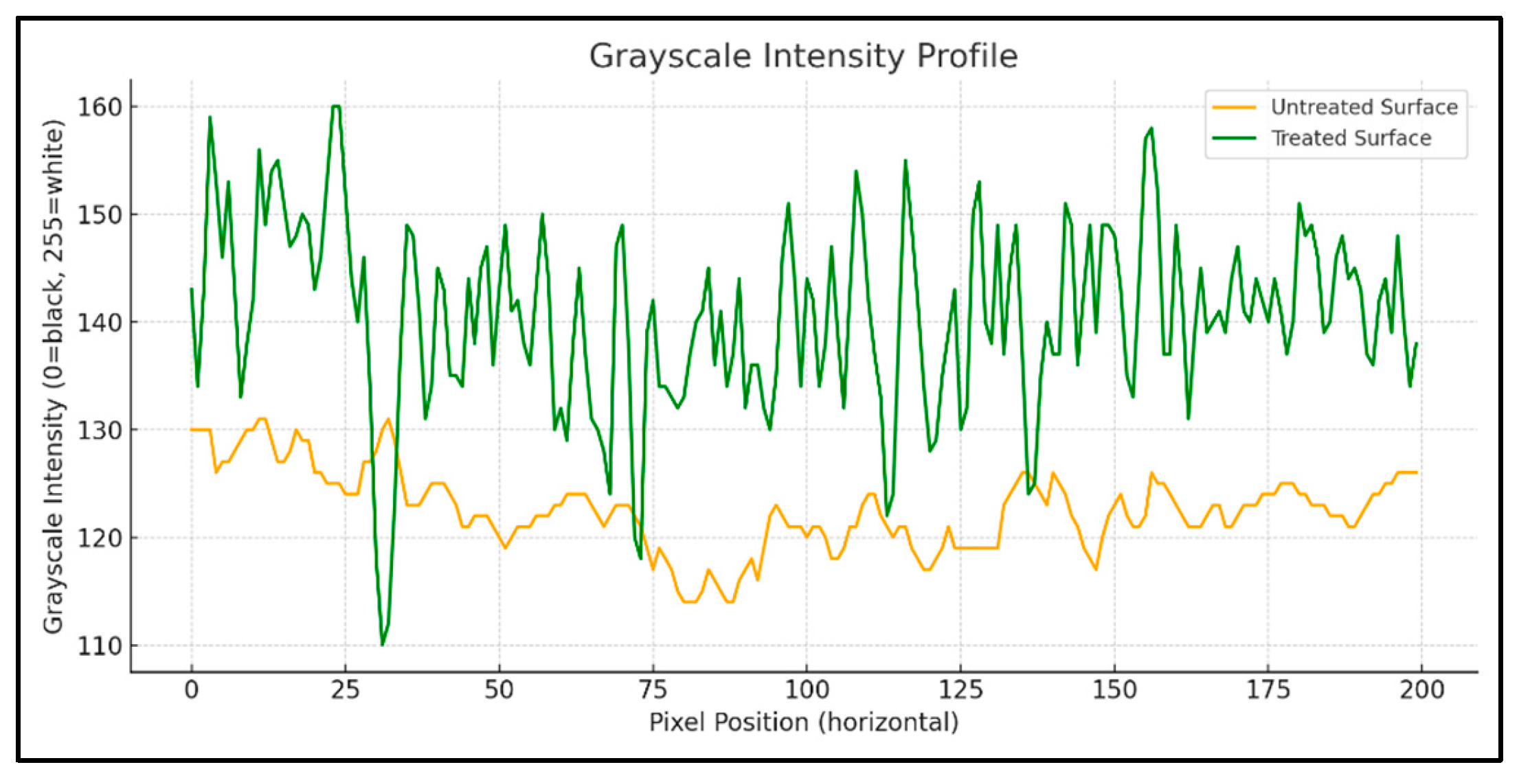 Polymers 17 01858 g007