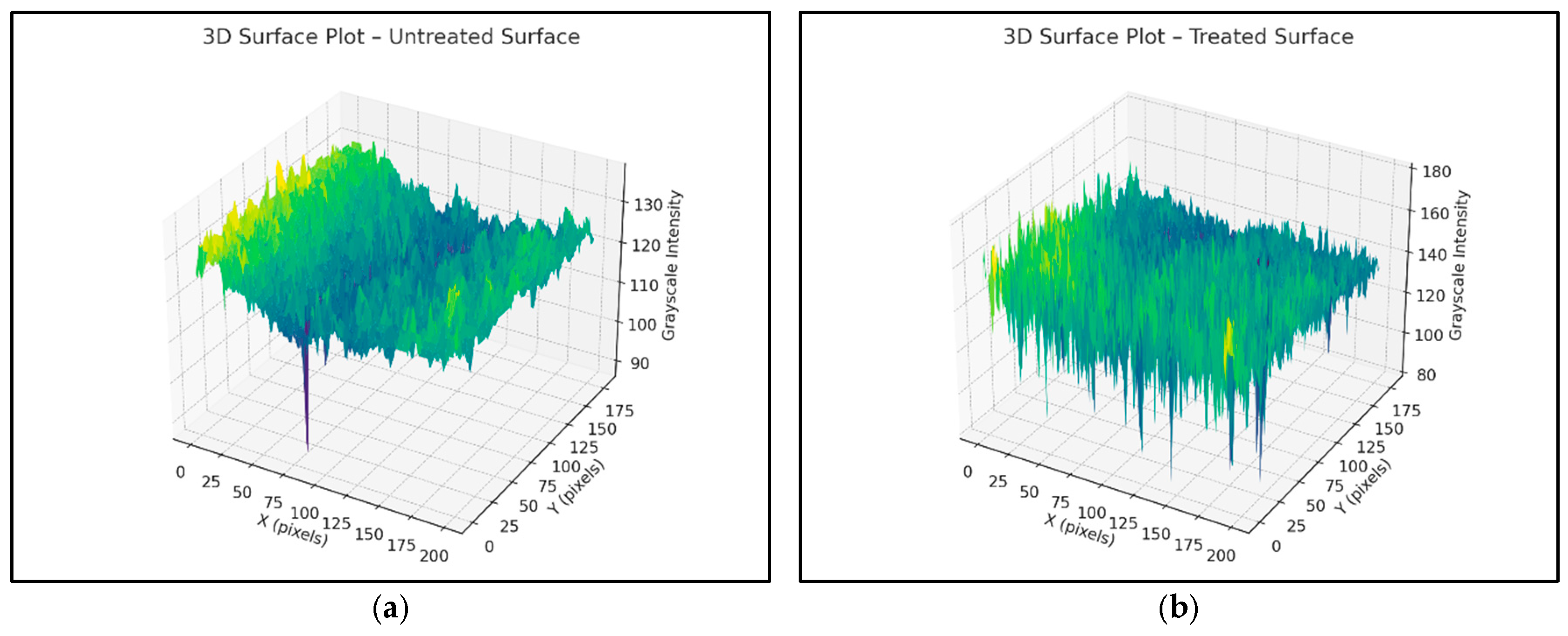 Polymers 17 01858 g008