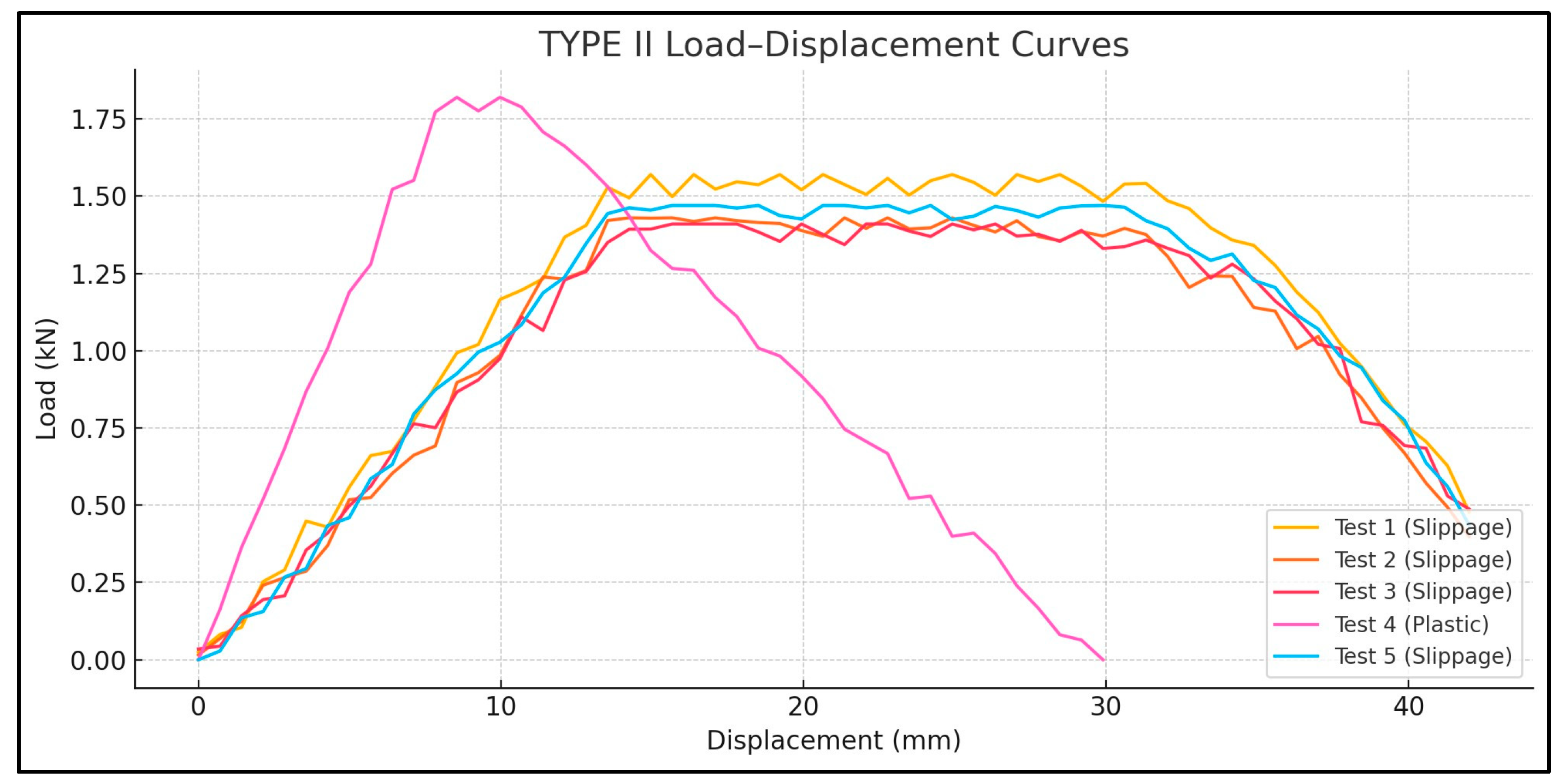 Polymers 17 01858 g022