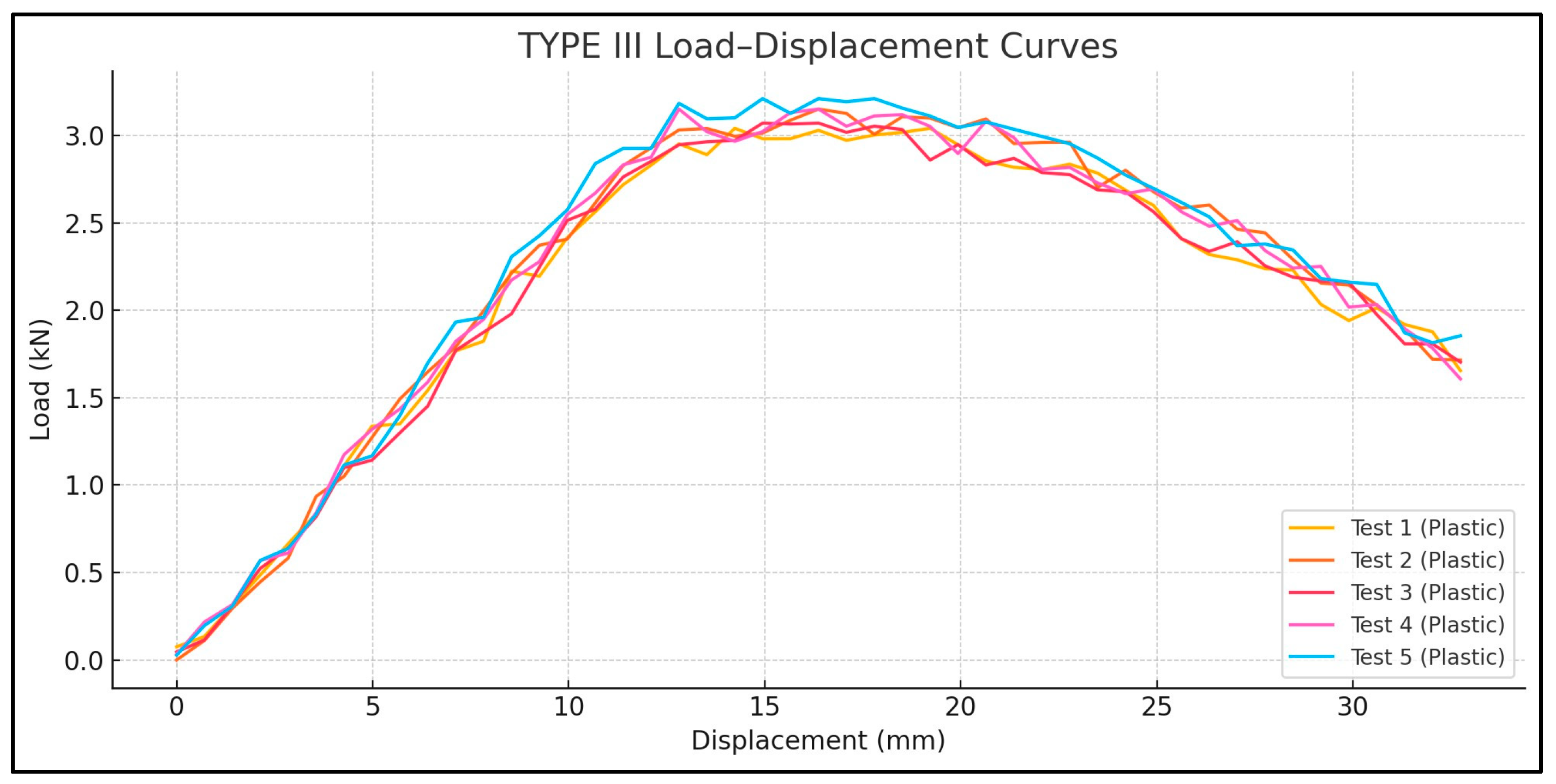 Polymers 17 01858 g023
