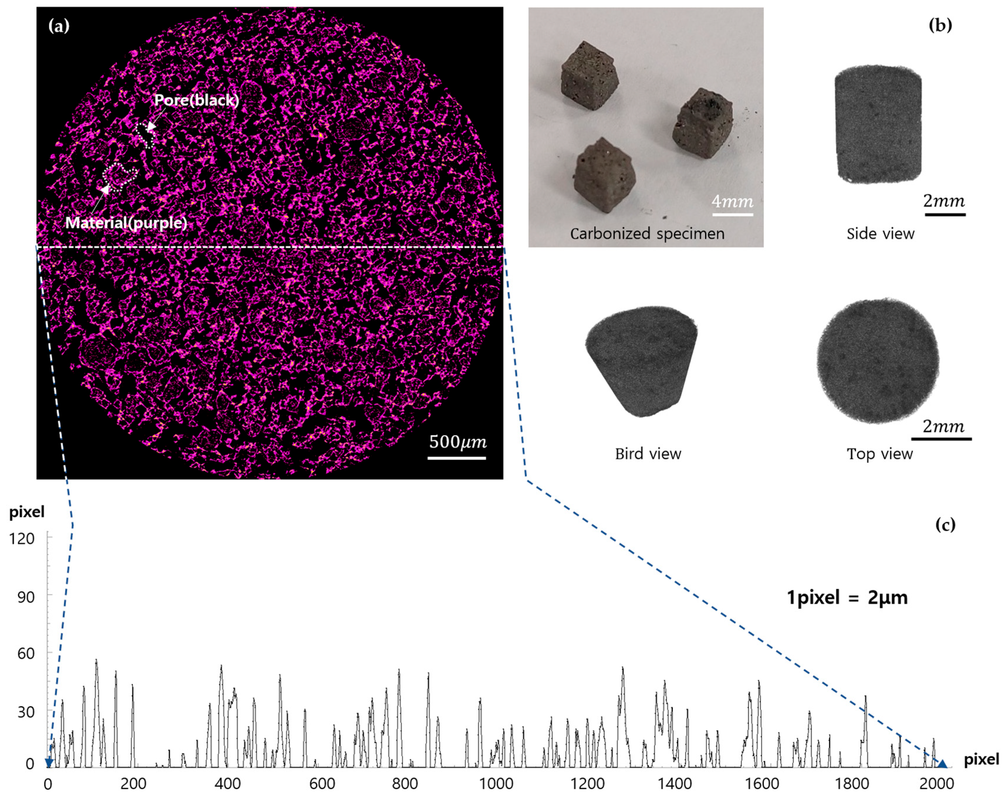 Polymers 17 01859 g005
