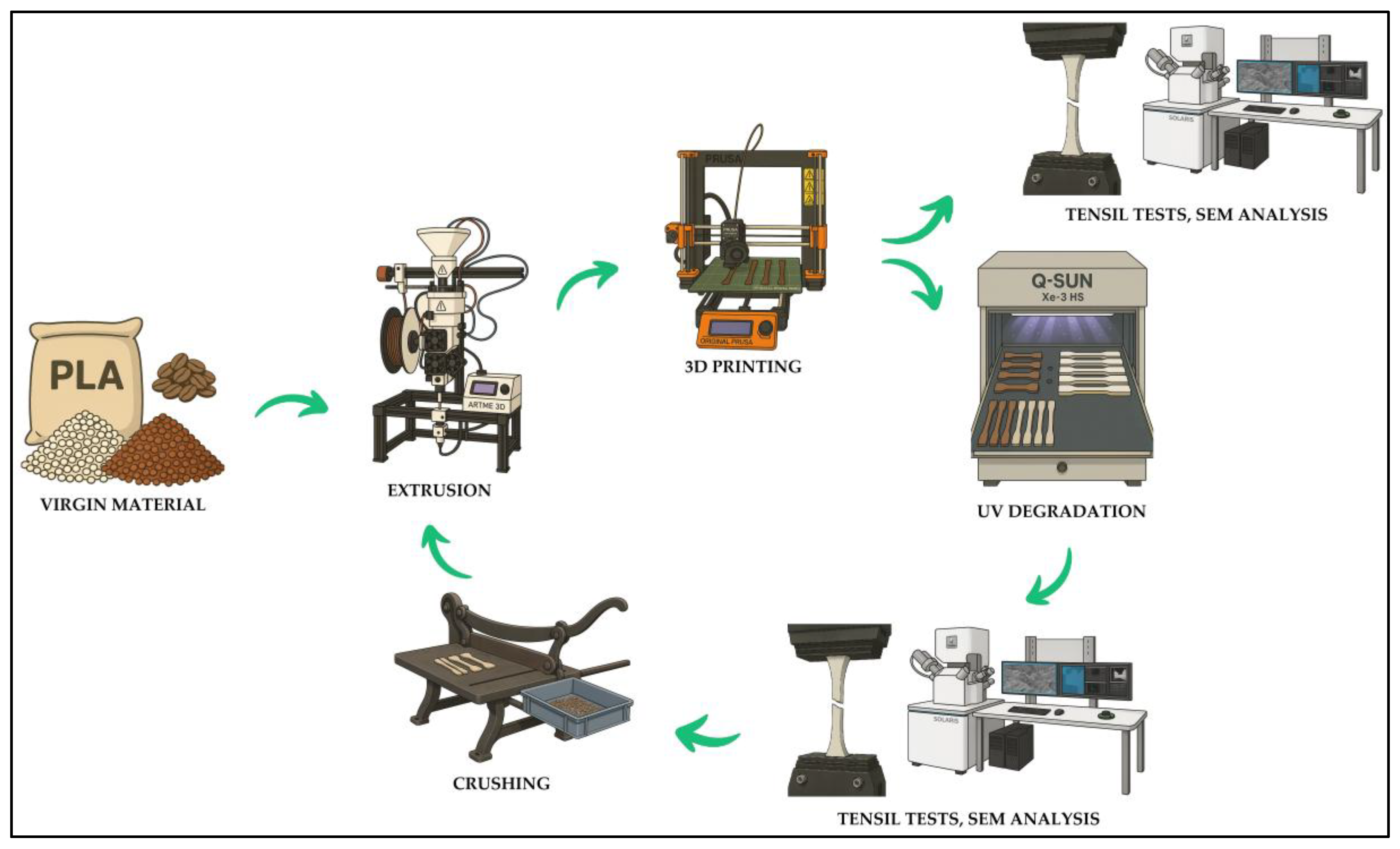 Polymers 17 01862 g004
