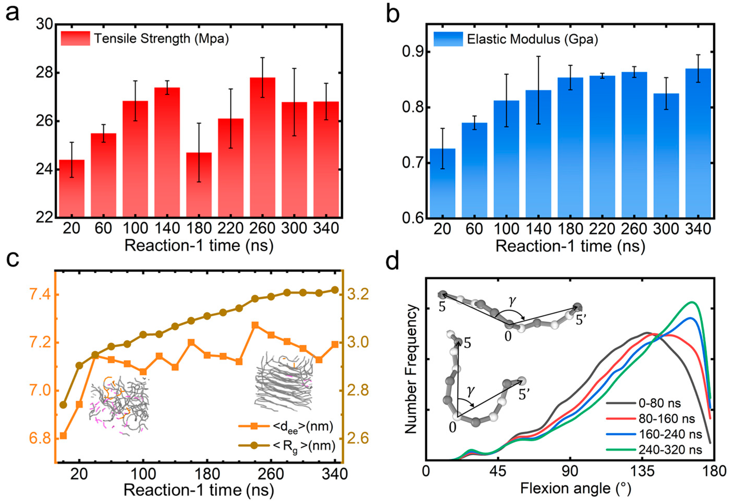 Polymers 17 01863 g006