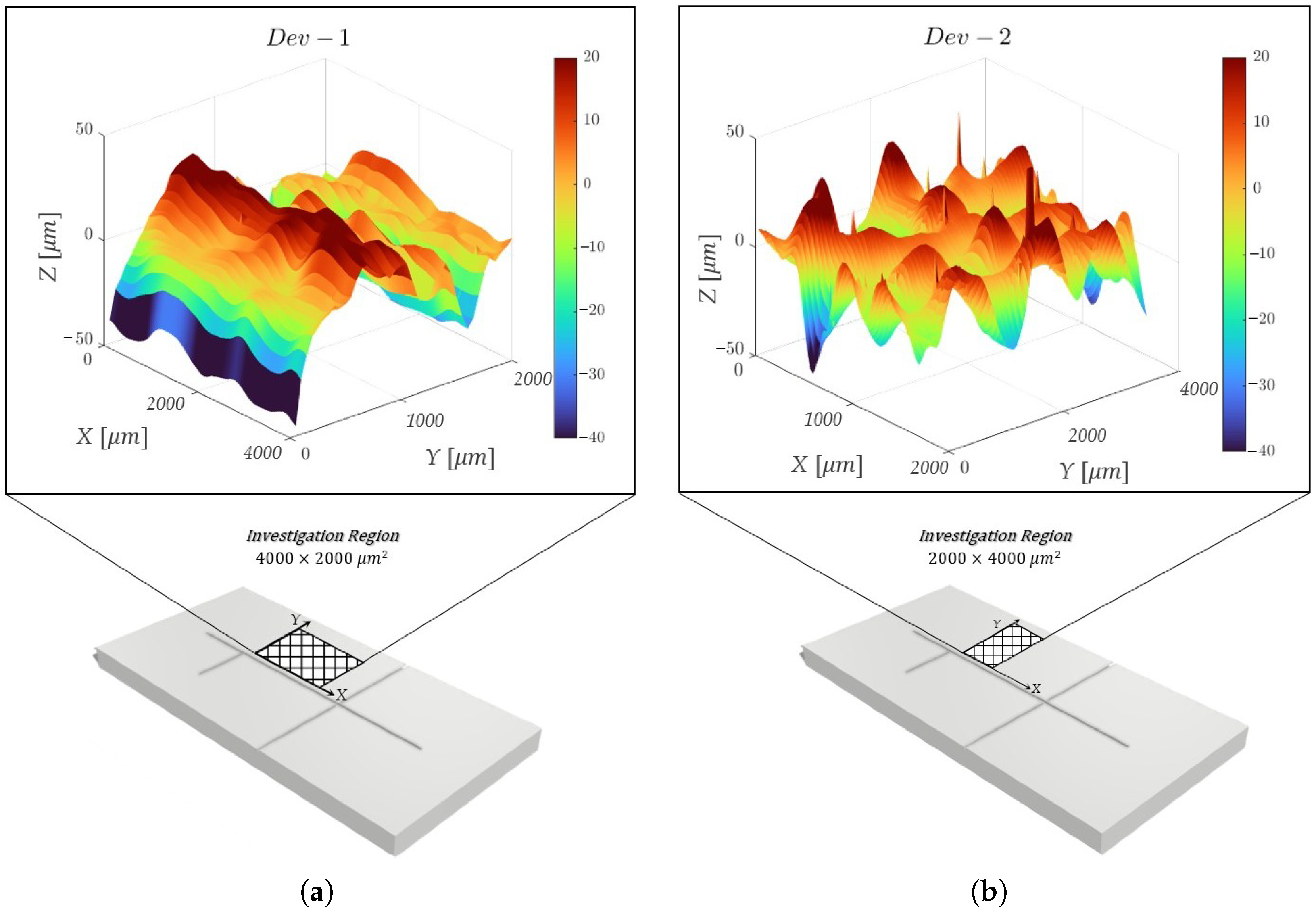 Polymers 17 01864 g006