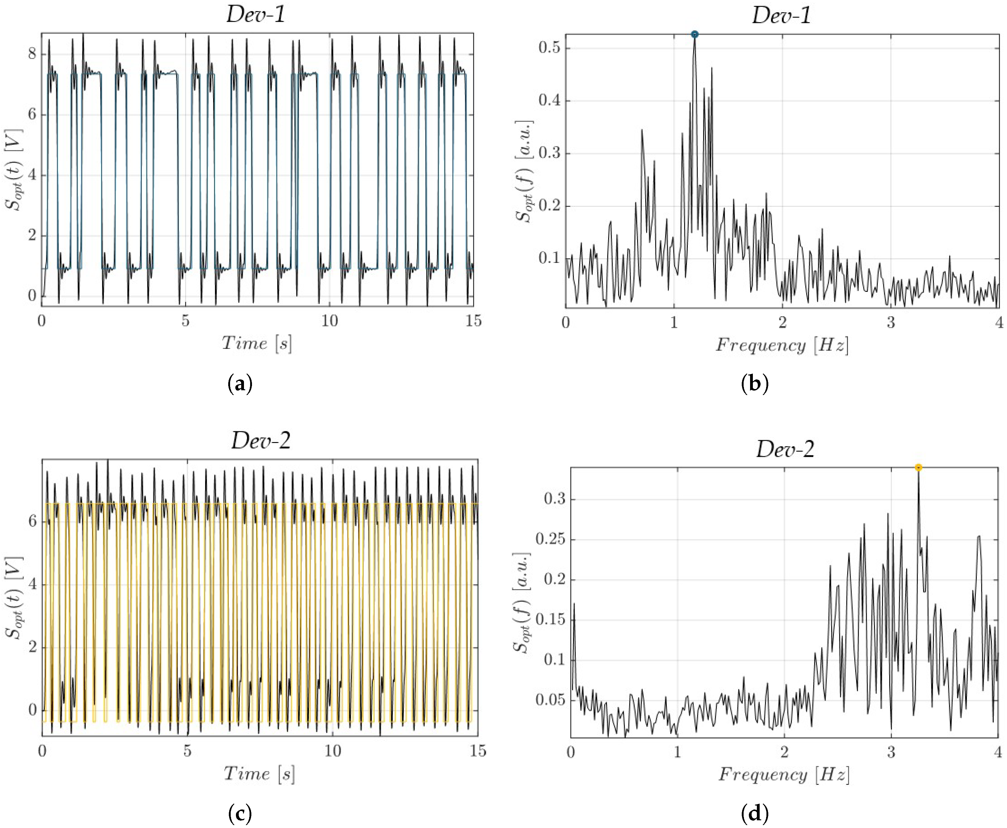 Polymers 17 01864 g010