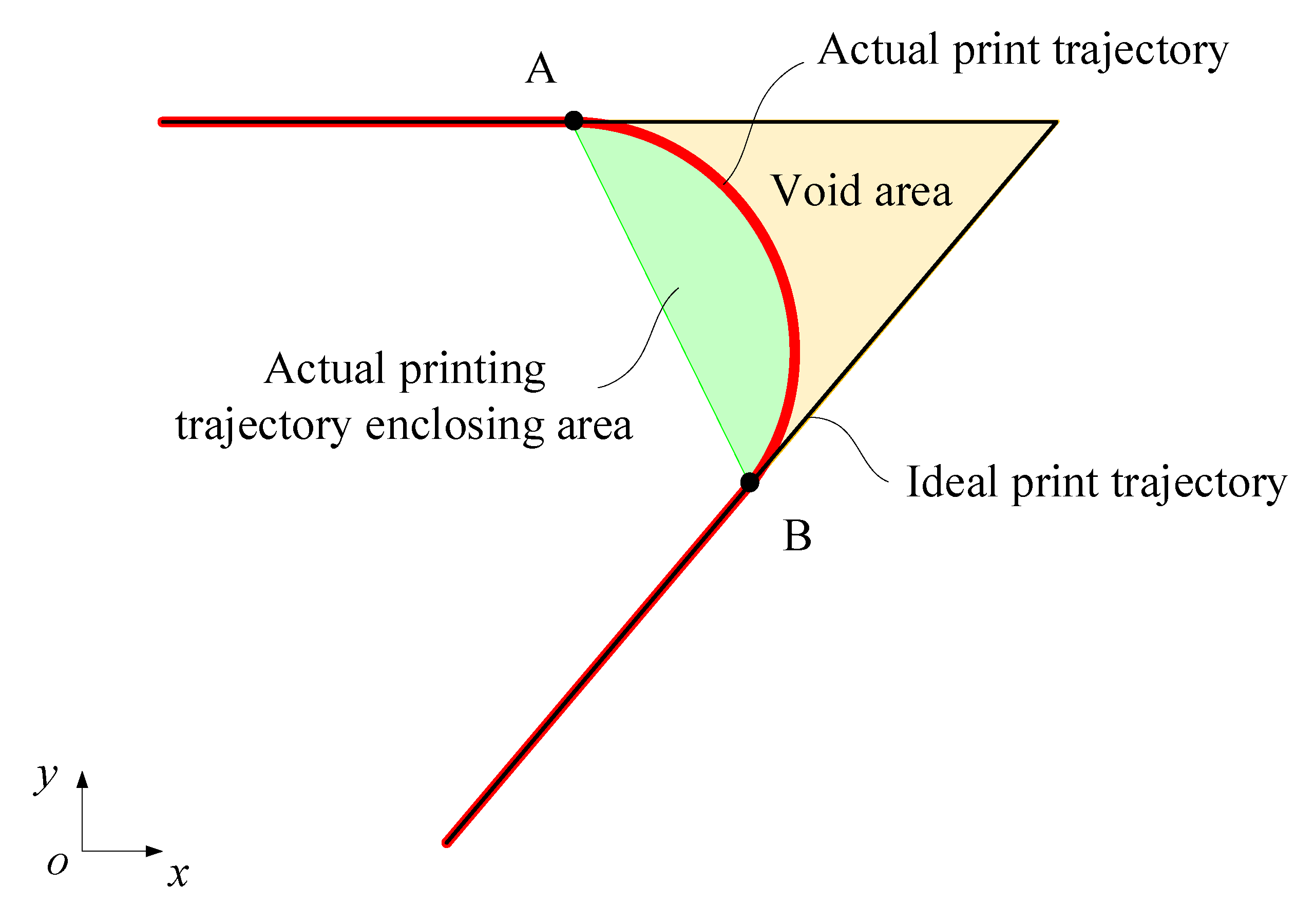 Polymers 17 01865 g006