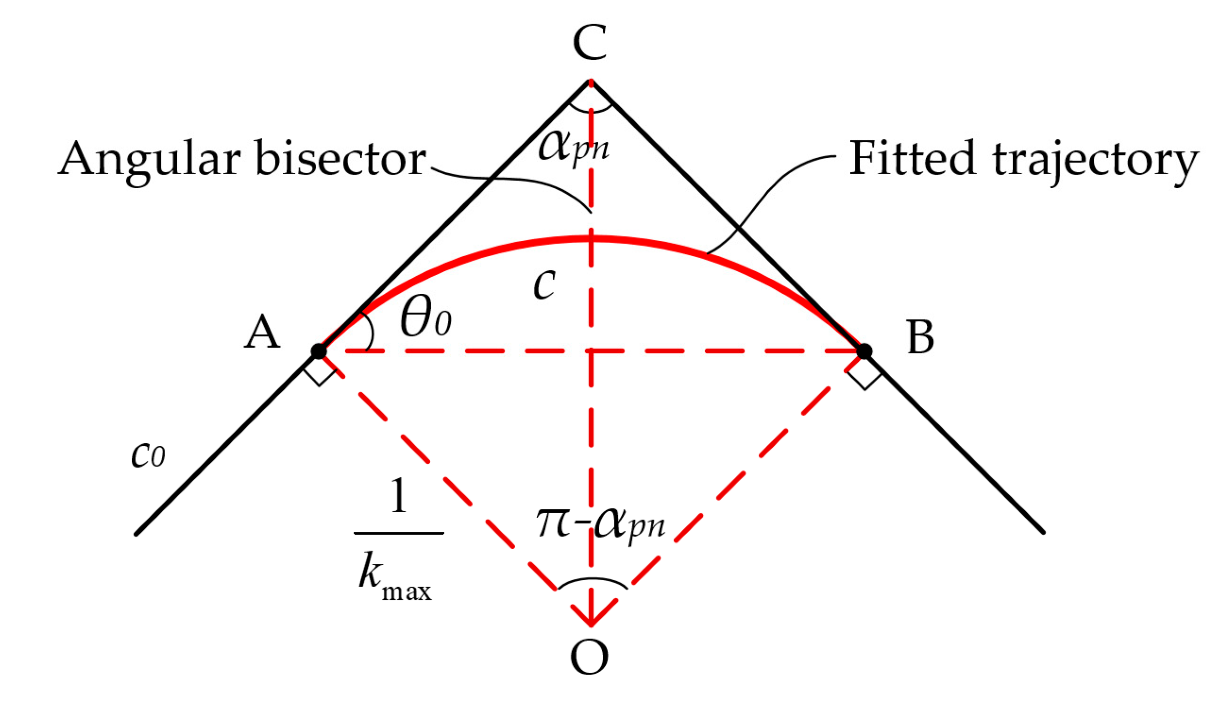 Polymers 17 01865 g007