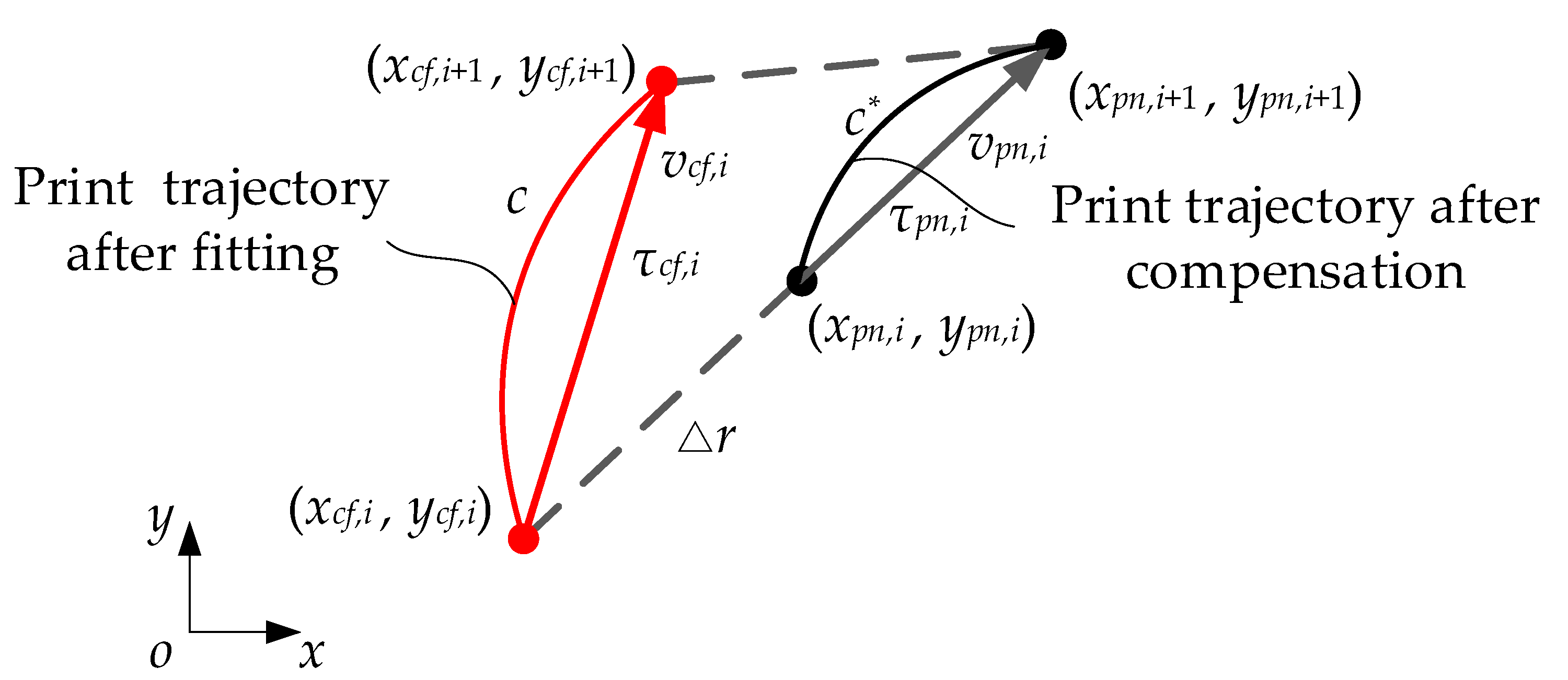 Polymers 17 01865 g010