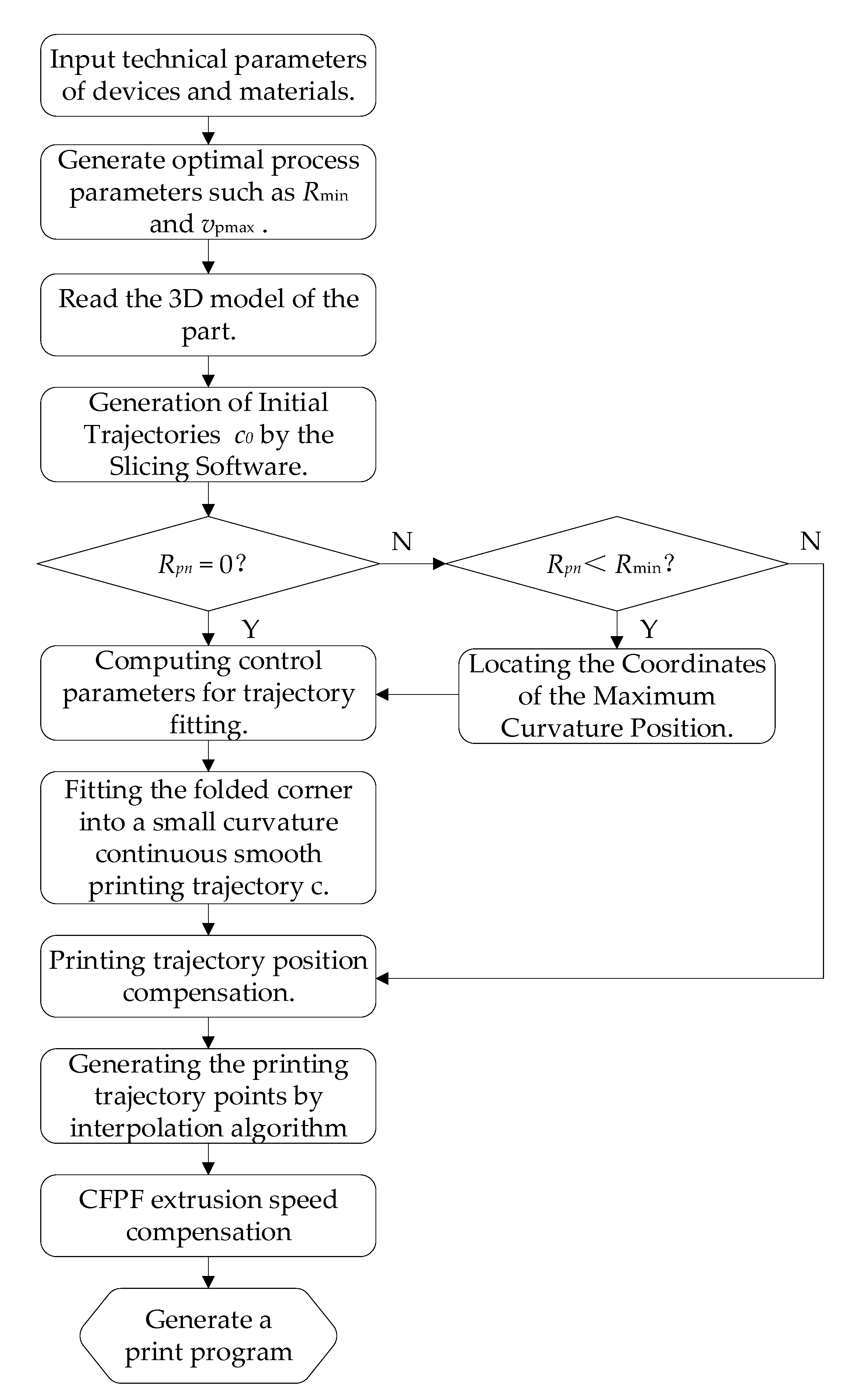Polymers 17 01865 g011