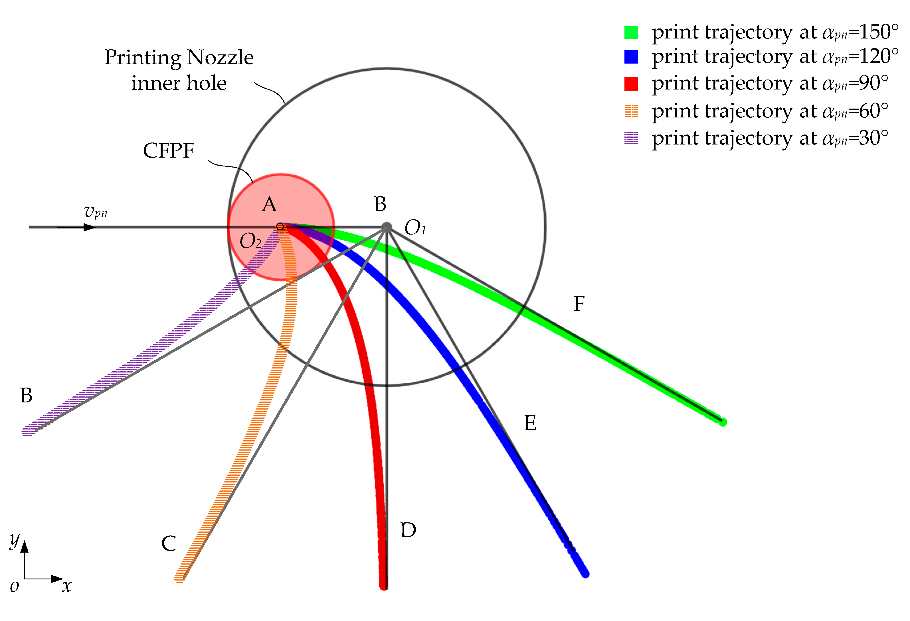 Polymers 17 01865 g015
