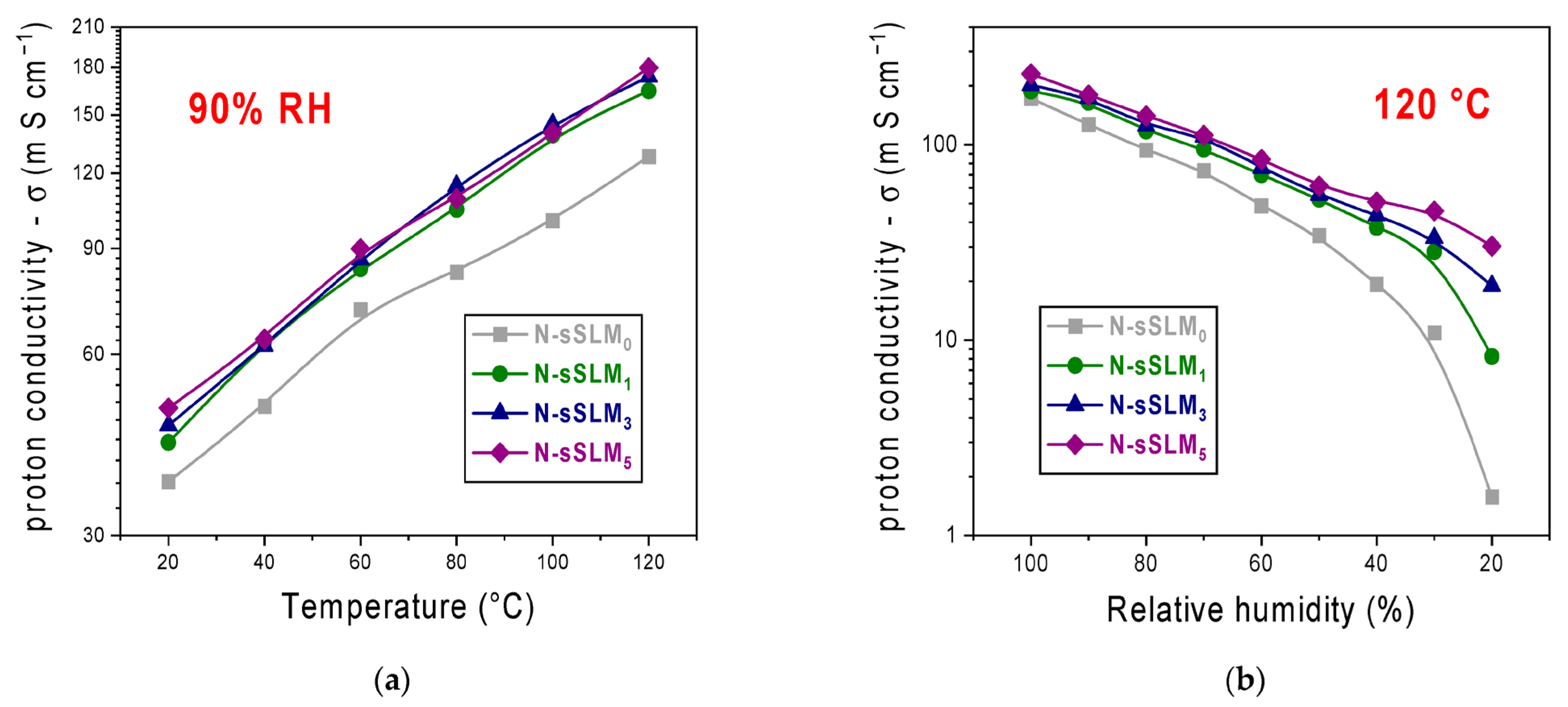 Polymers 17 01866 g005