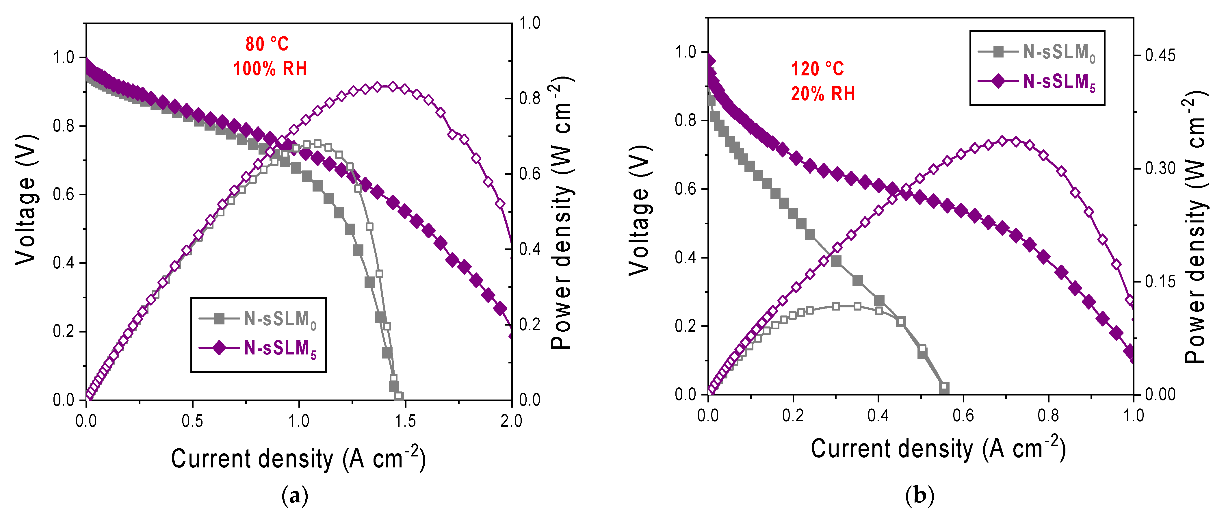 Polymers 17 01866 g007