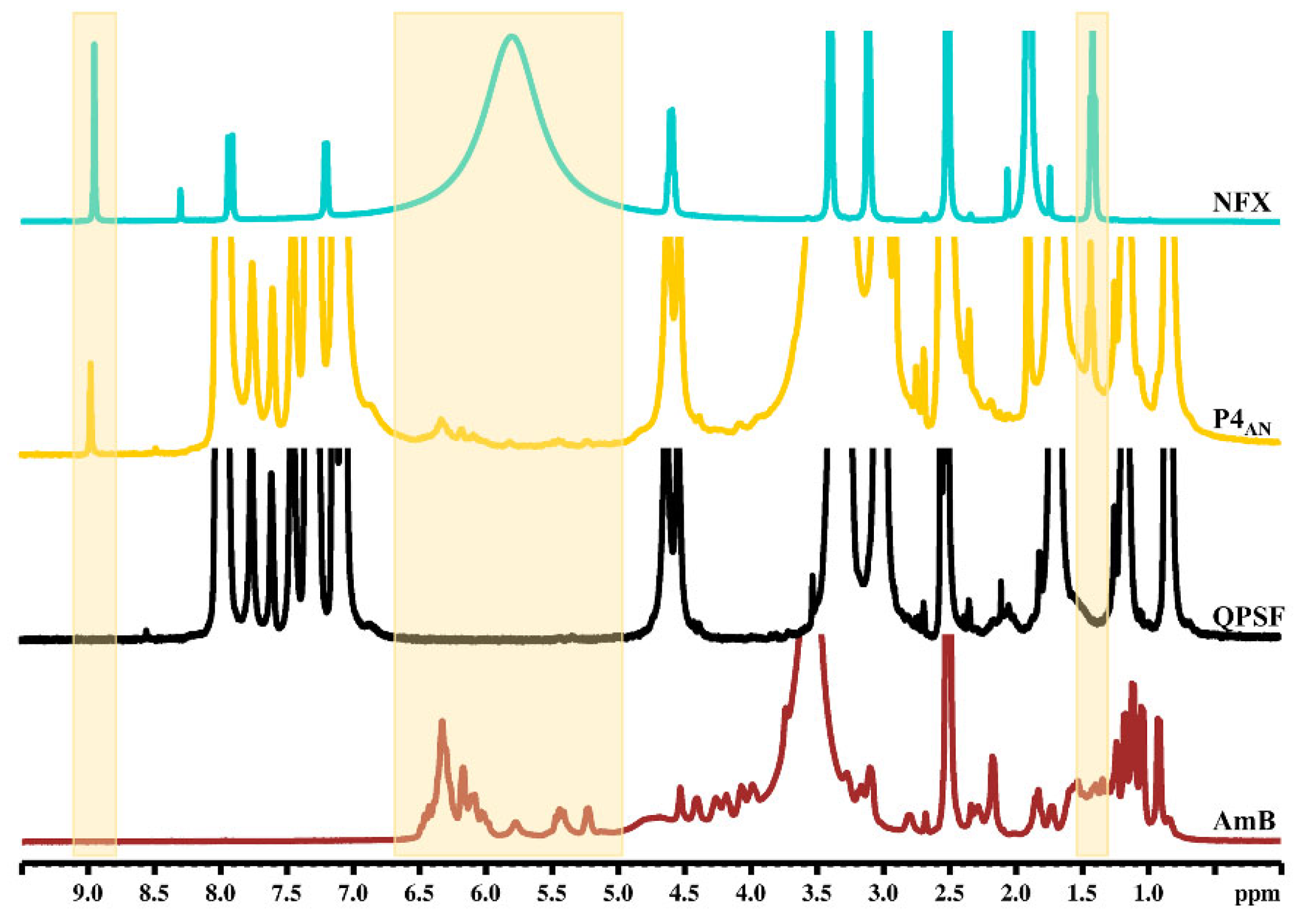 Polymers 17 01869 g002