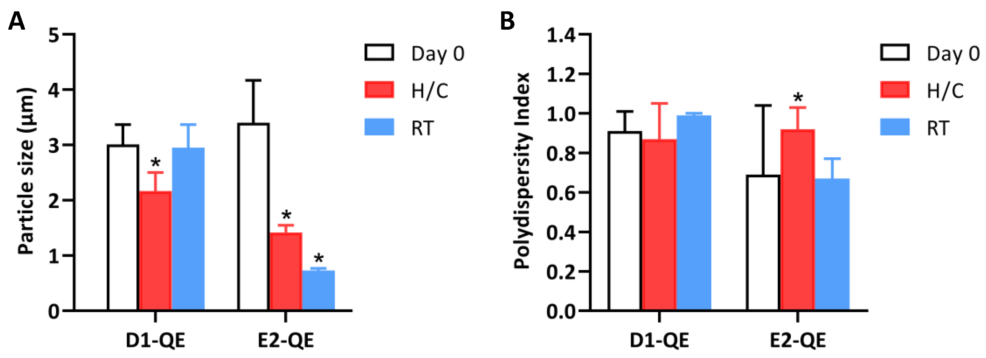 Polymers 17 01871 g007