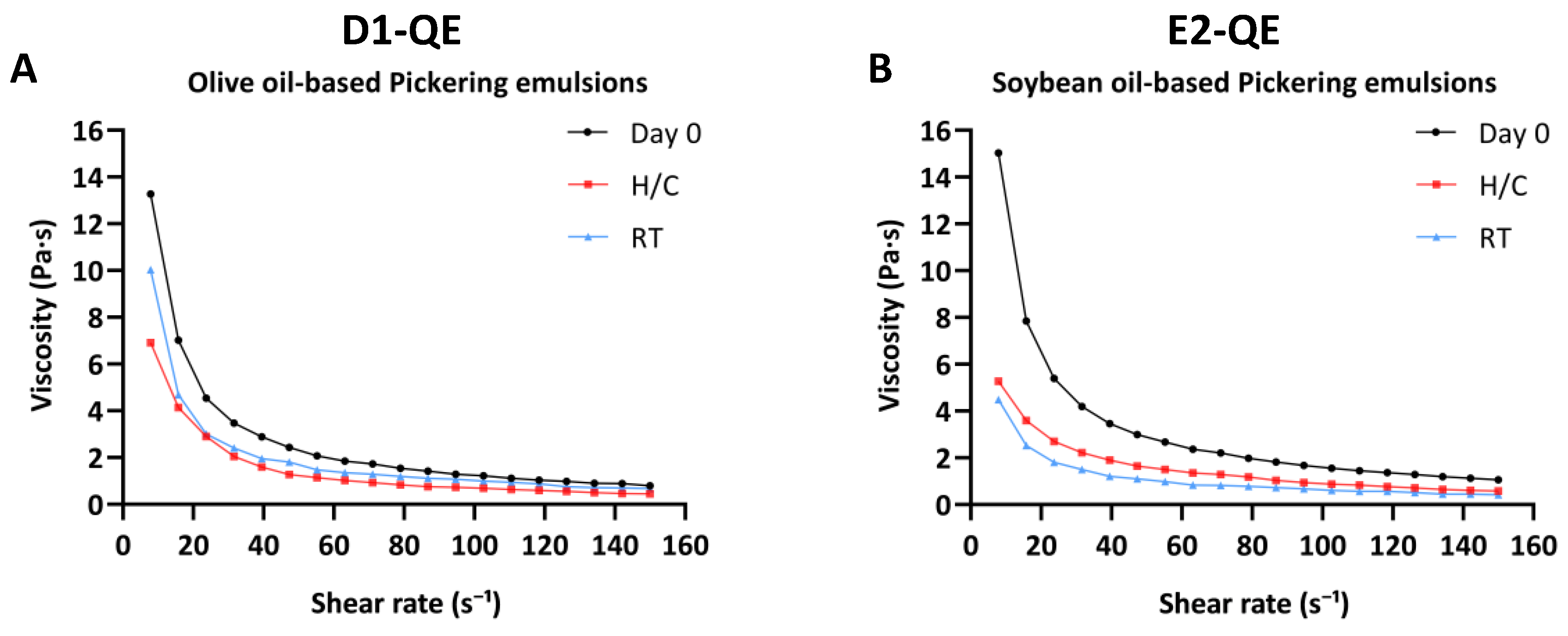 Polymers 17 01871 g008
