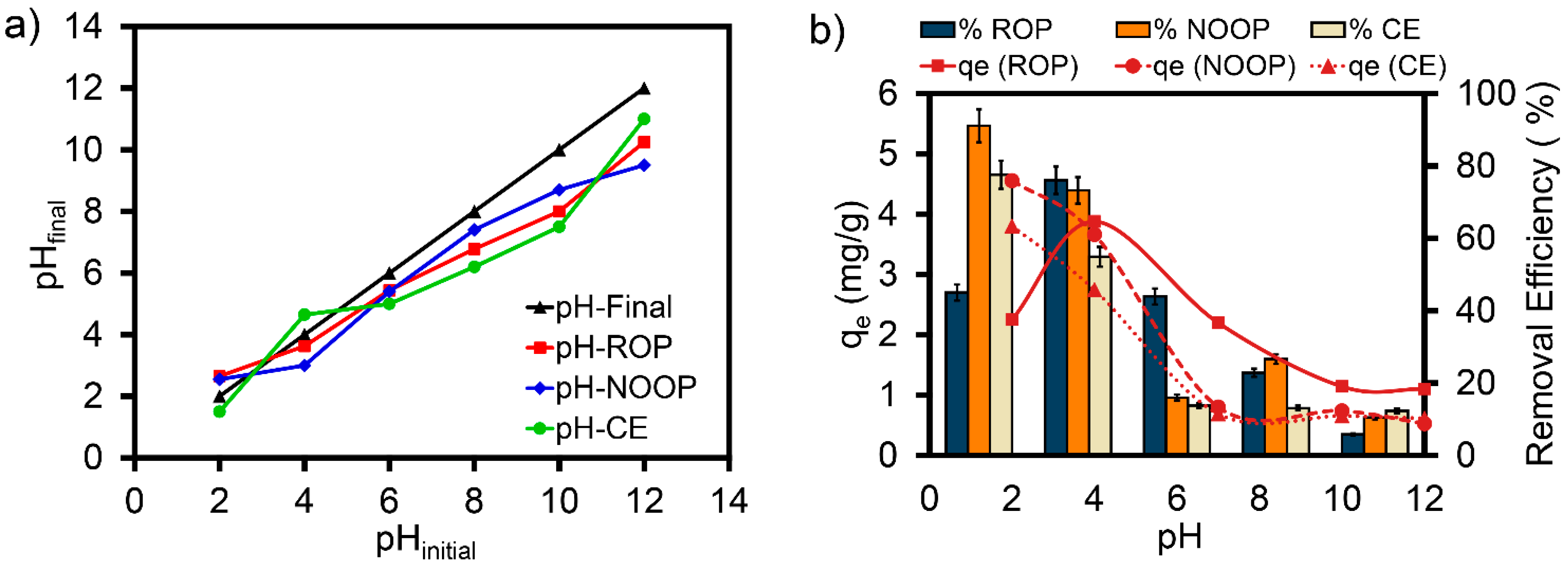 Polymers 17 01875 g004