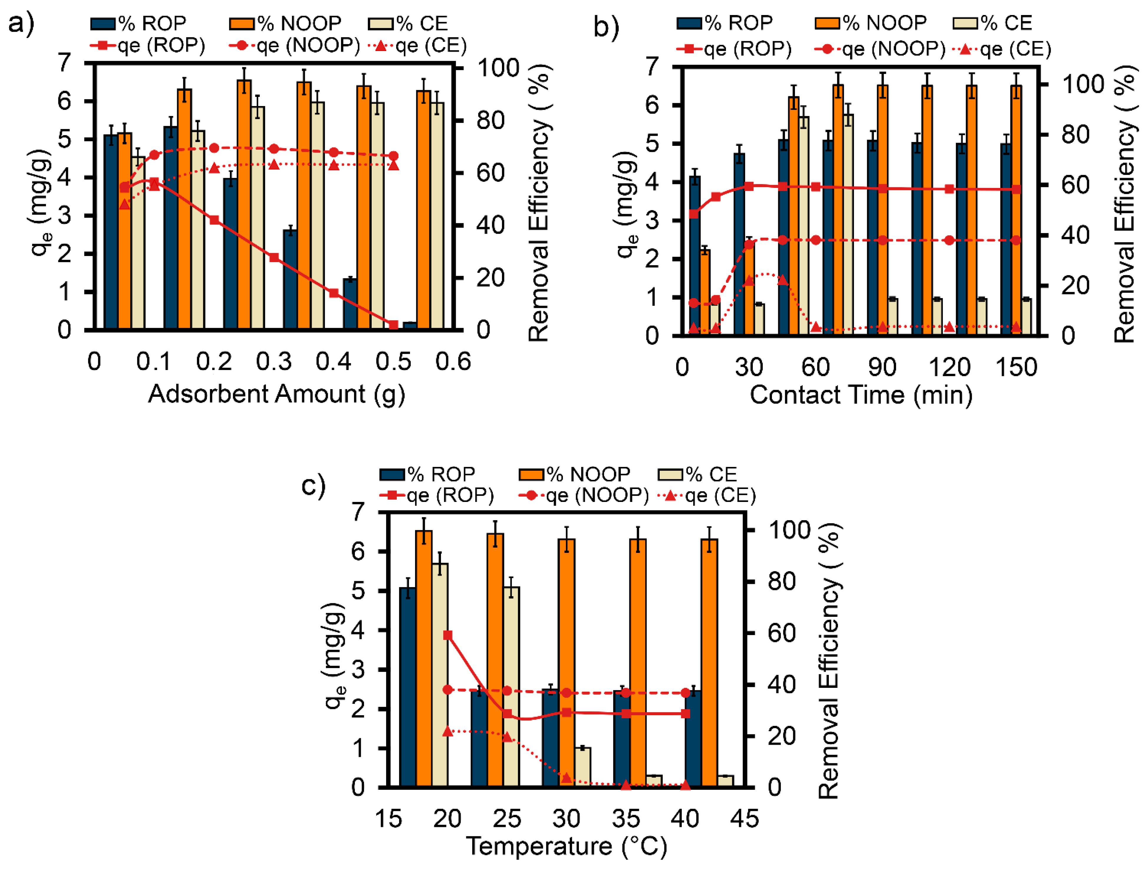 Polymers 17 01875 g005