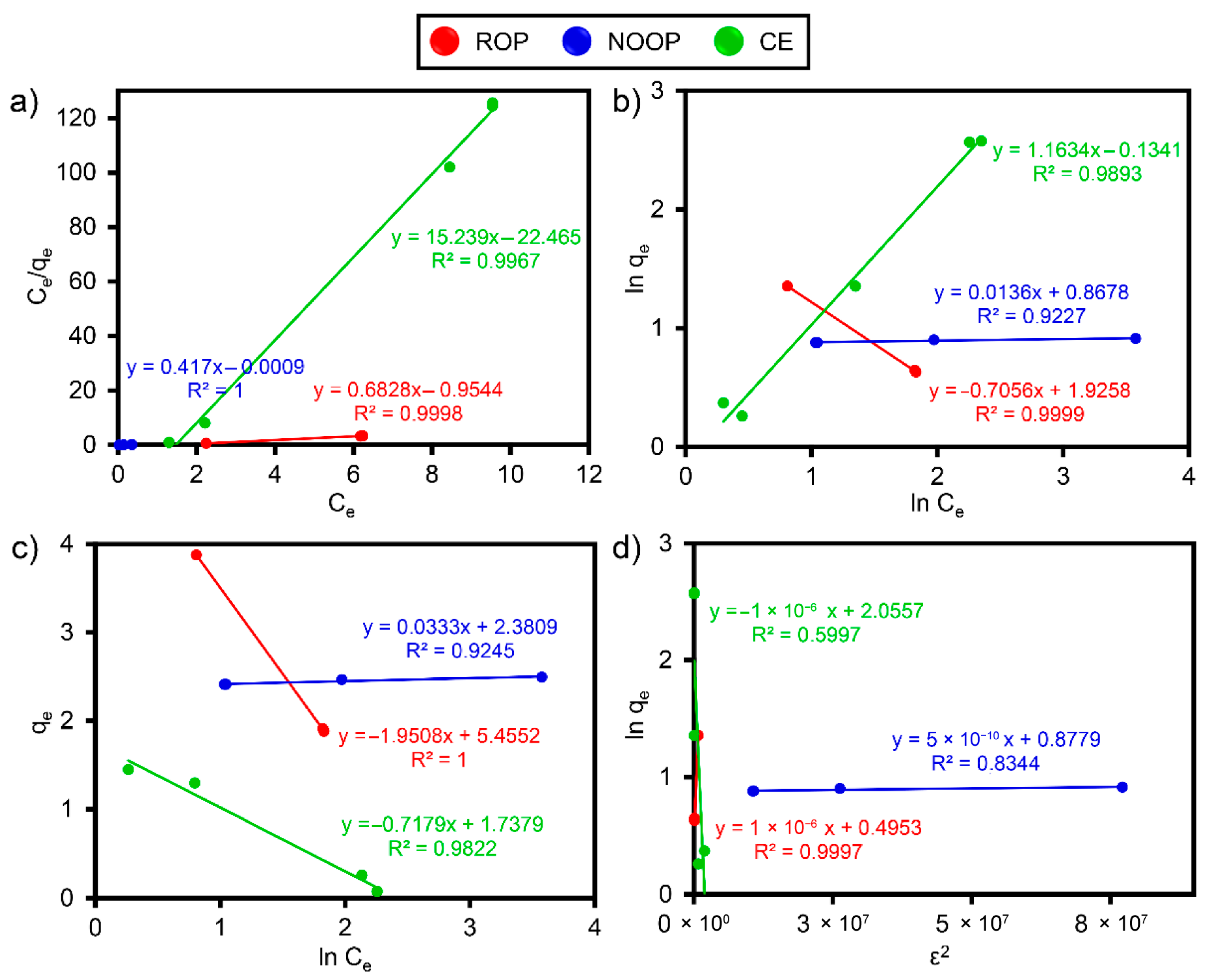 Polymers 17 01875 g006