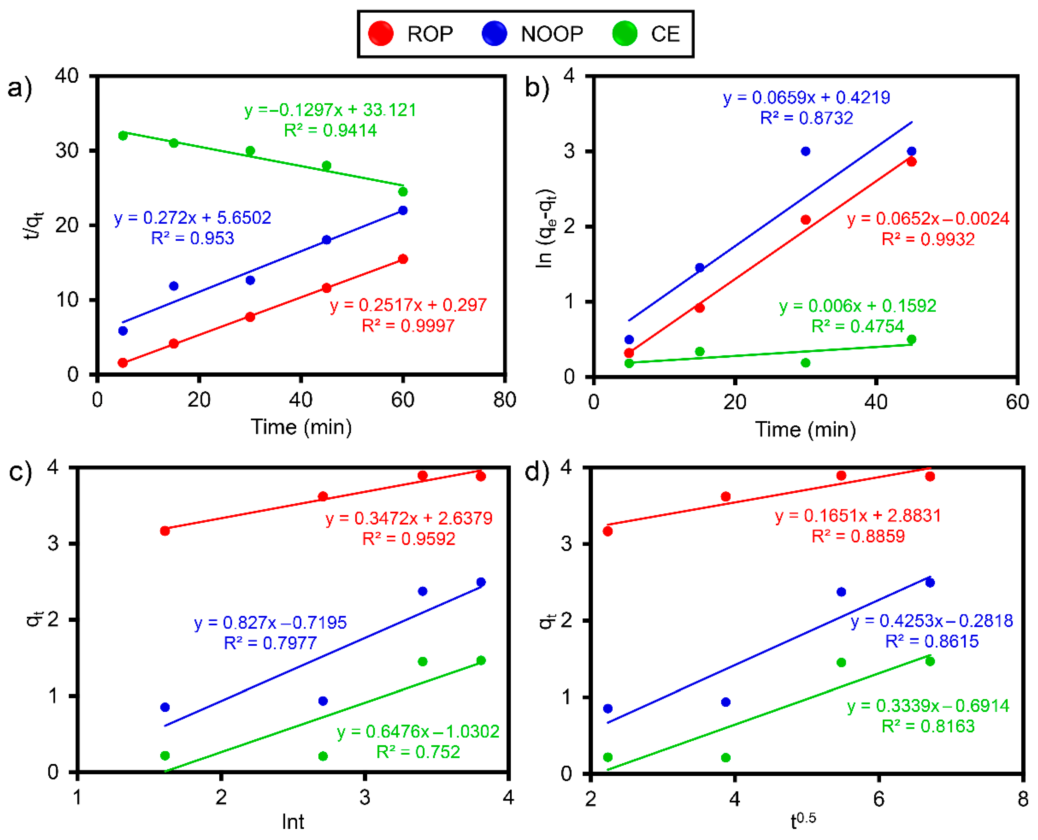 Polymers 17 01875 g007