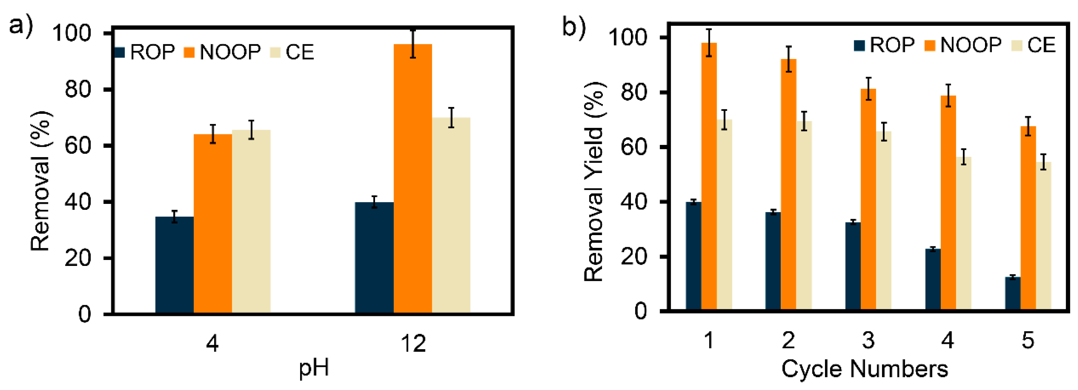 Polymers 17 01875 g009