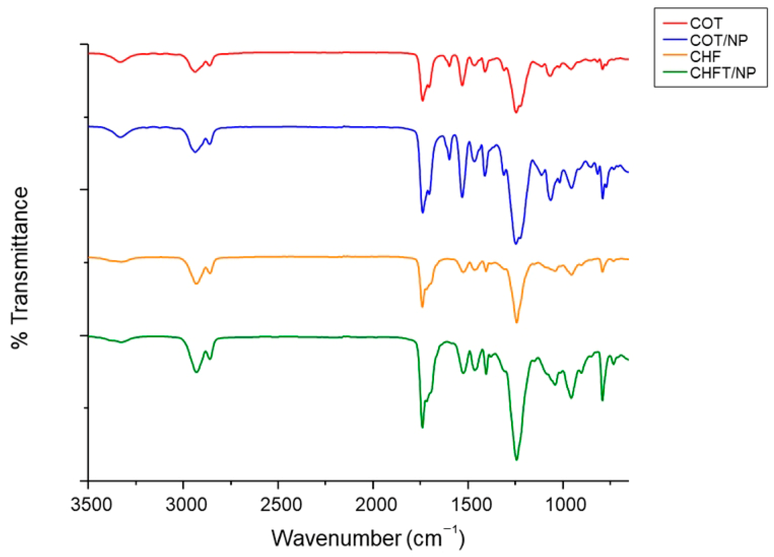 Polymers 17 01877 g004