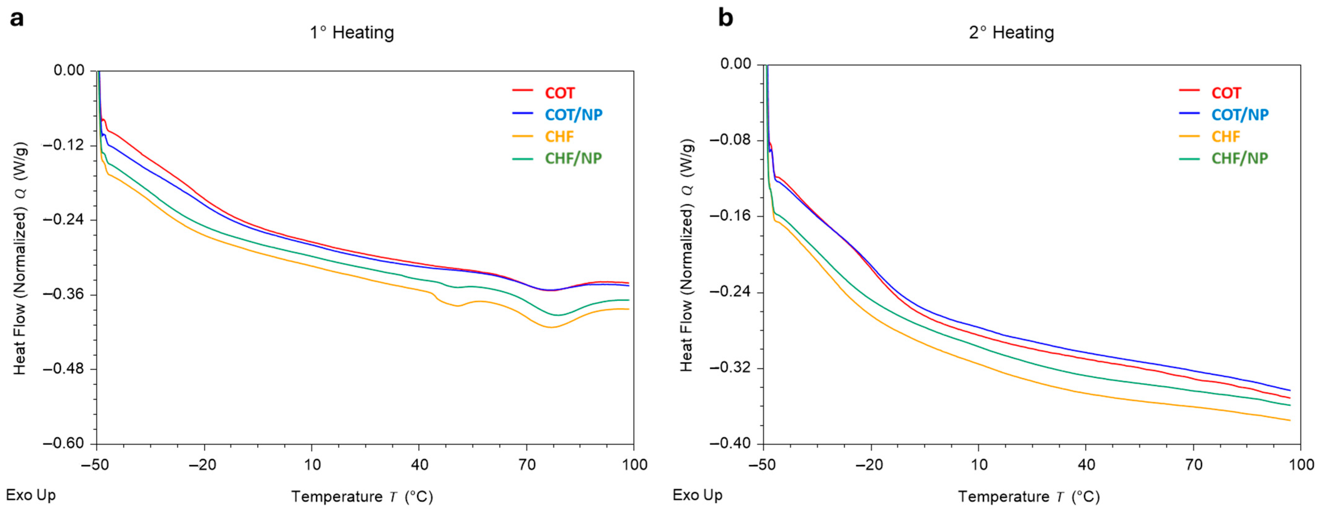 Polymers 17 01877 g006