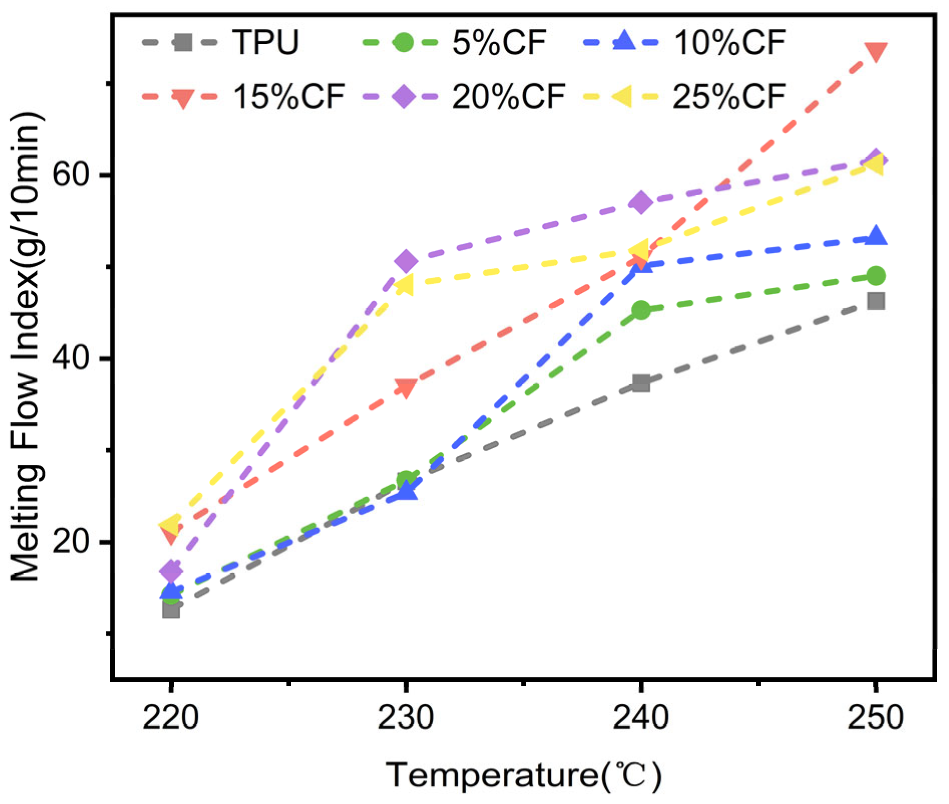 Polymers 17 01880 g004