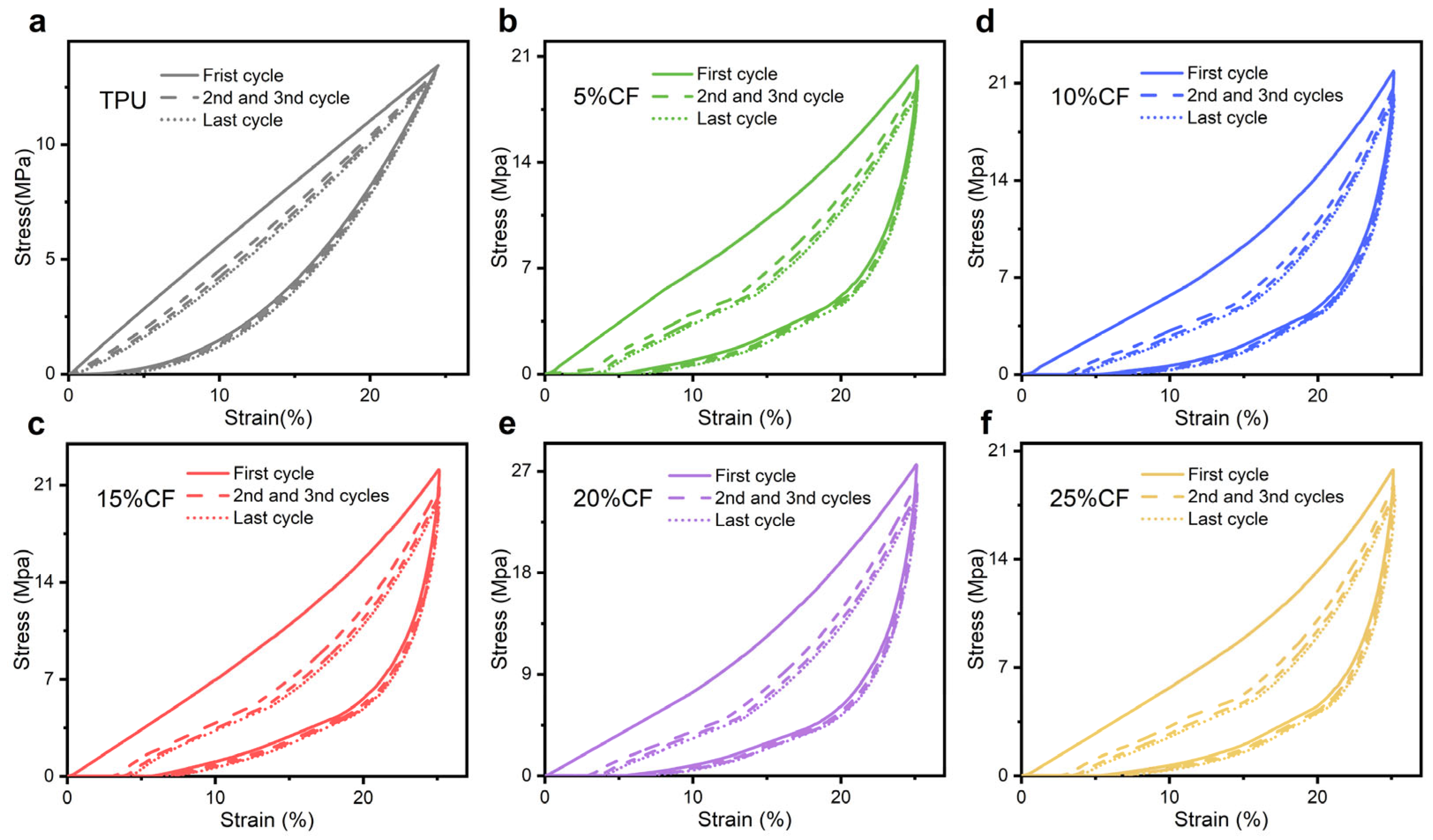 Polymers 17 01880 g008
