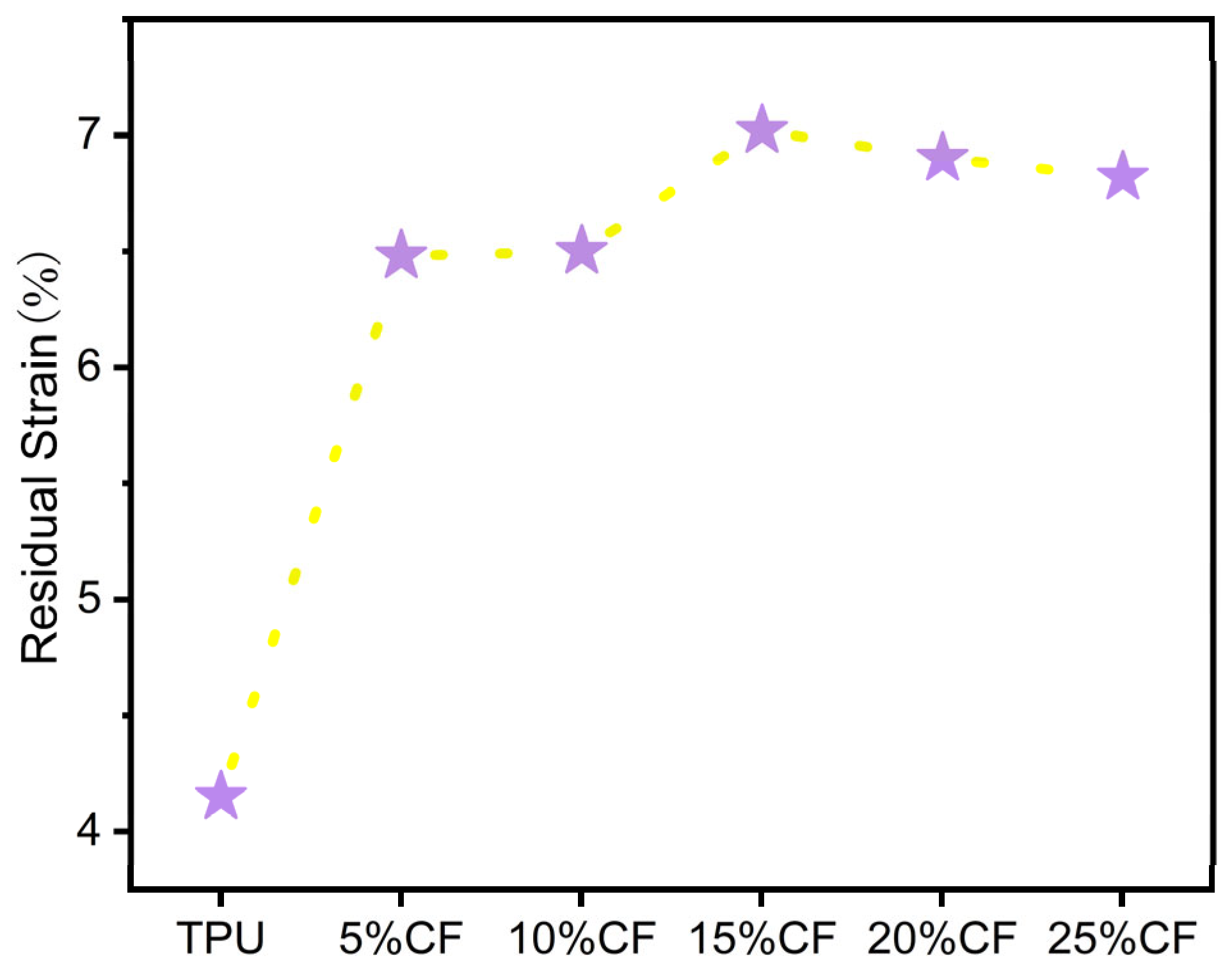 Polymers 17 01880 g010