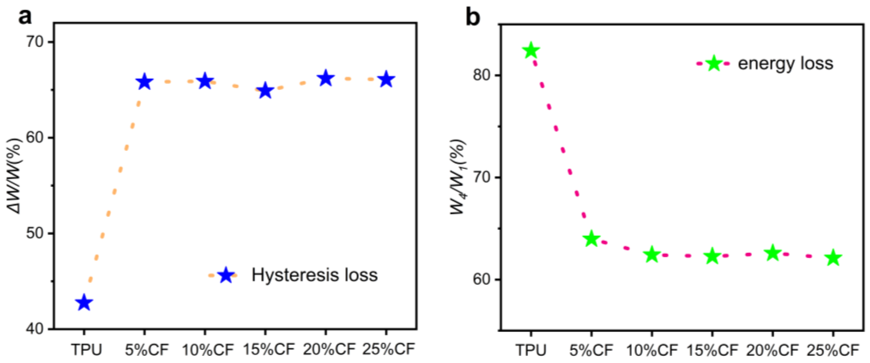 Polymers 17 01880 g011
