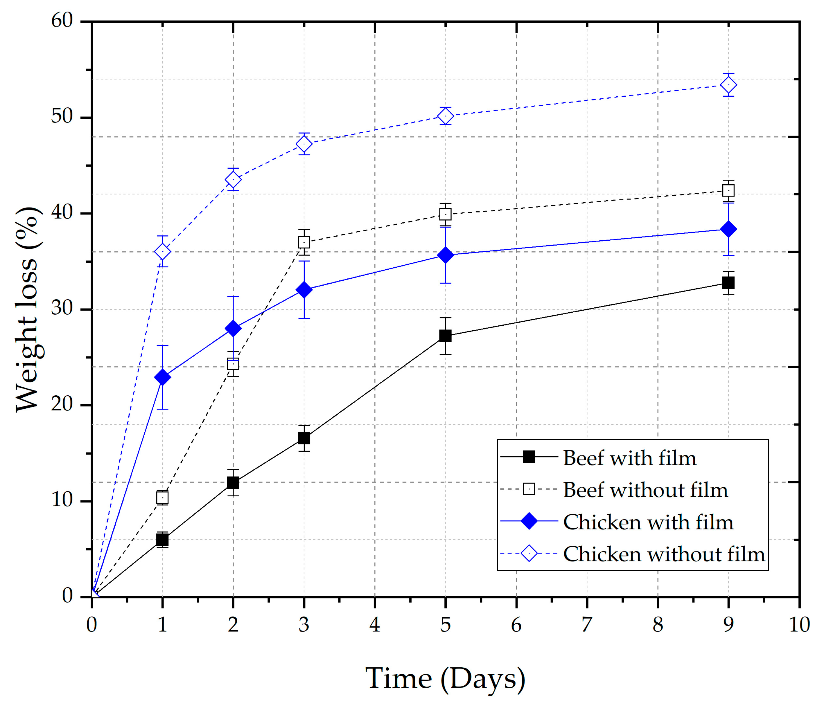 Polymers 17 01882 g004